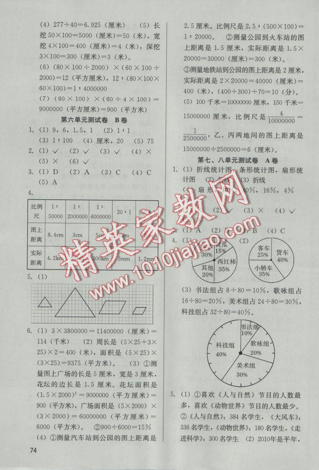 2016年基本功訓(xùn)練六年級數(shù)學(xué)上冊冀教版 參考答案第15頁