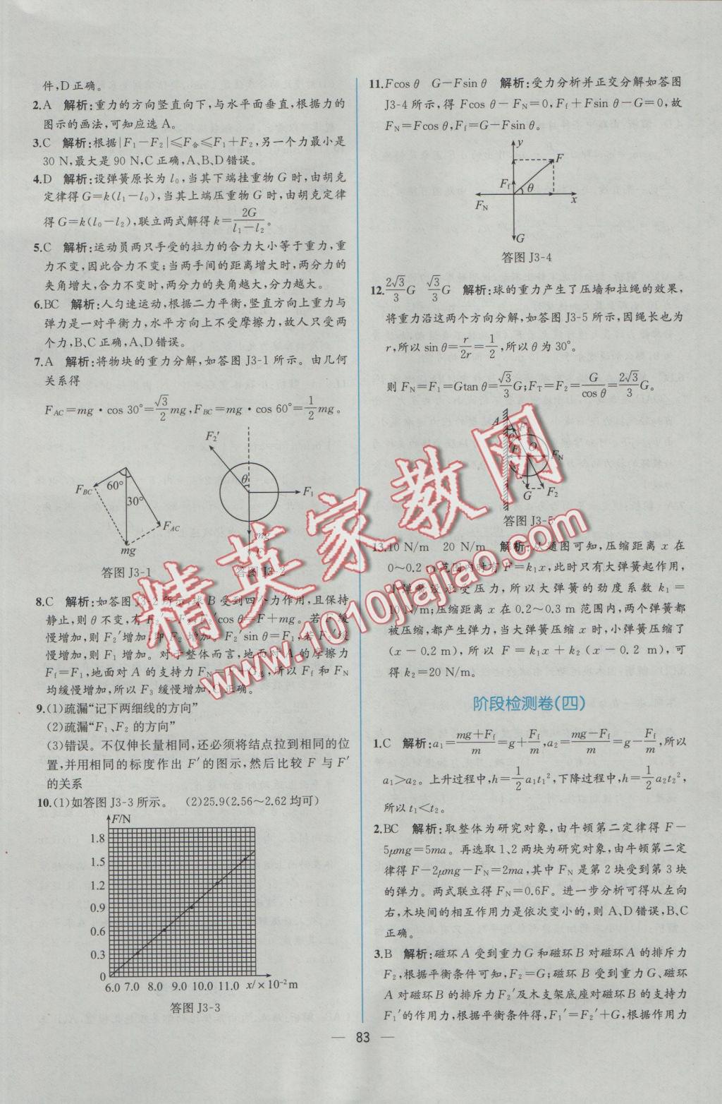 同步導(dǎo)學(xué)案課時(shí)練物理必修1人教版 學(xué)考評(píng)價(jià)作業(yè)答案第50頁(yè)