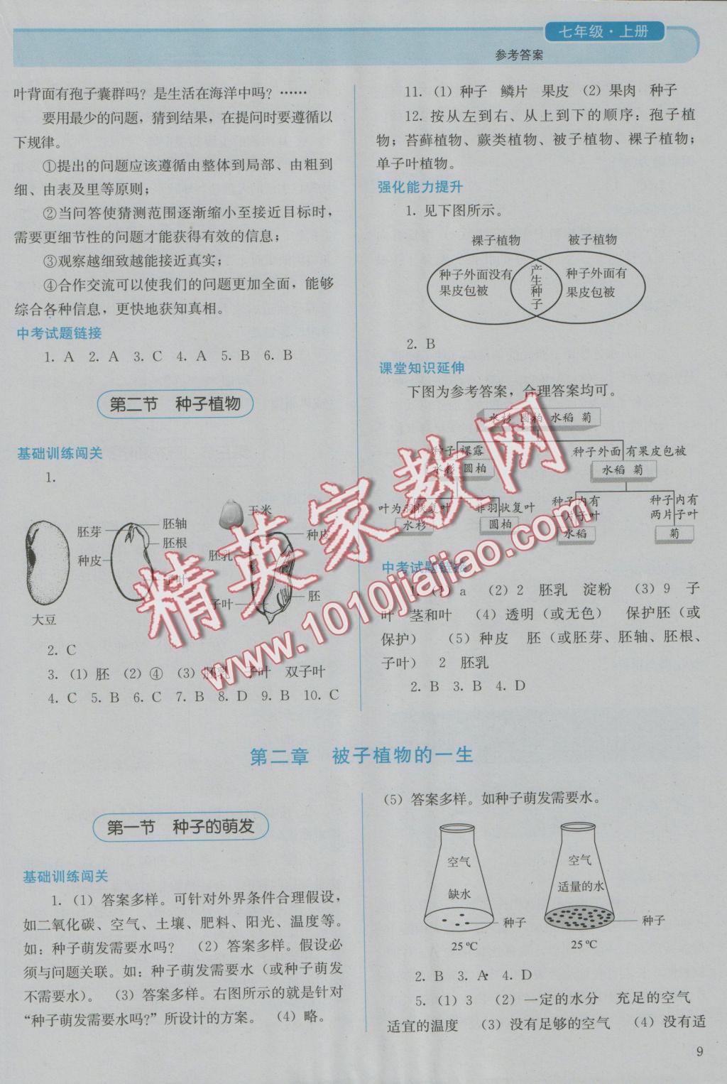 2016年人教金學(xué)典同步解析與測(cè)評(píng)七年級(jí)生物學(xué)上冊(cè)人教版 參考答案第9頁(yè)