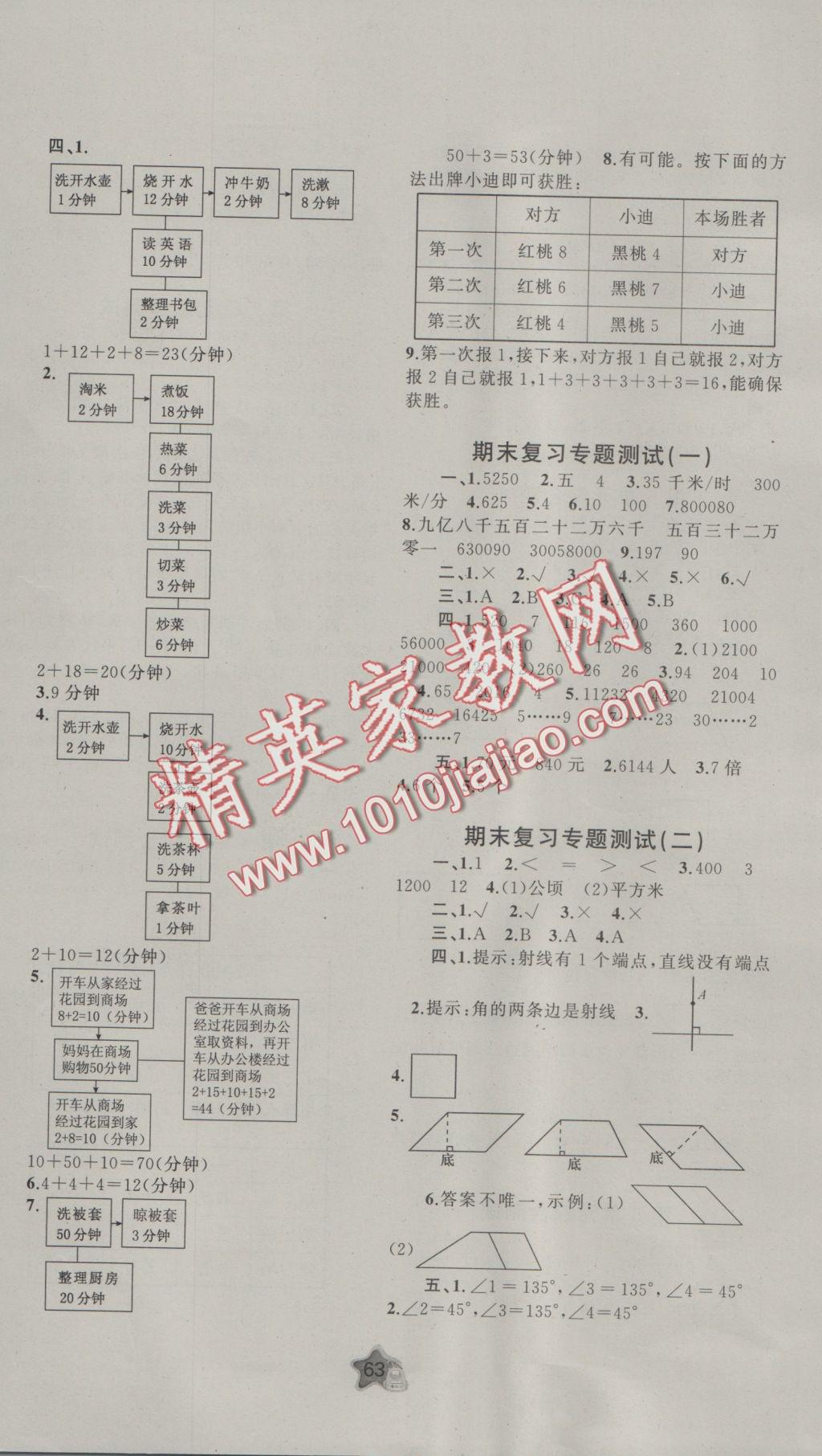 2016年新課程學(xué)習(xí)與測評同步學(xué)習(xí)四年級數(shù)學(xué)上冊A版 參考答案第3頁