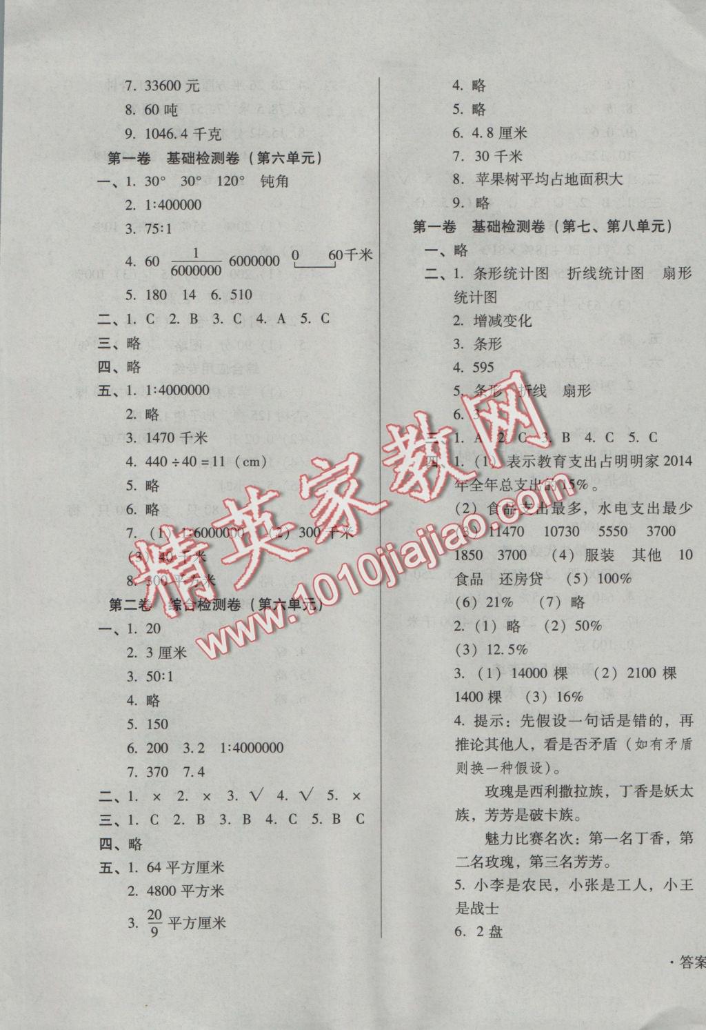 2016年单元检测卷六年级数学上册 参考答案第5页