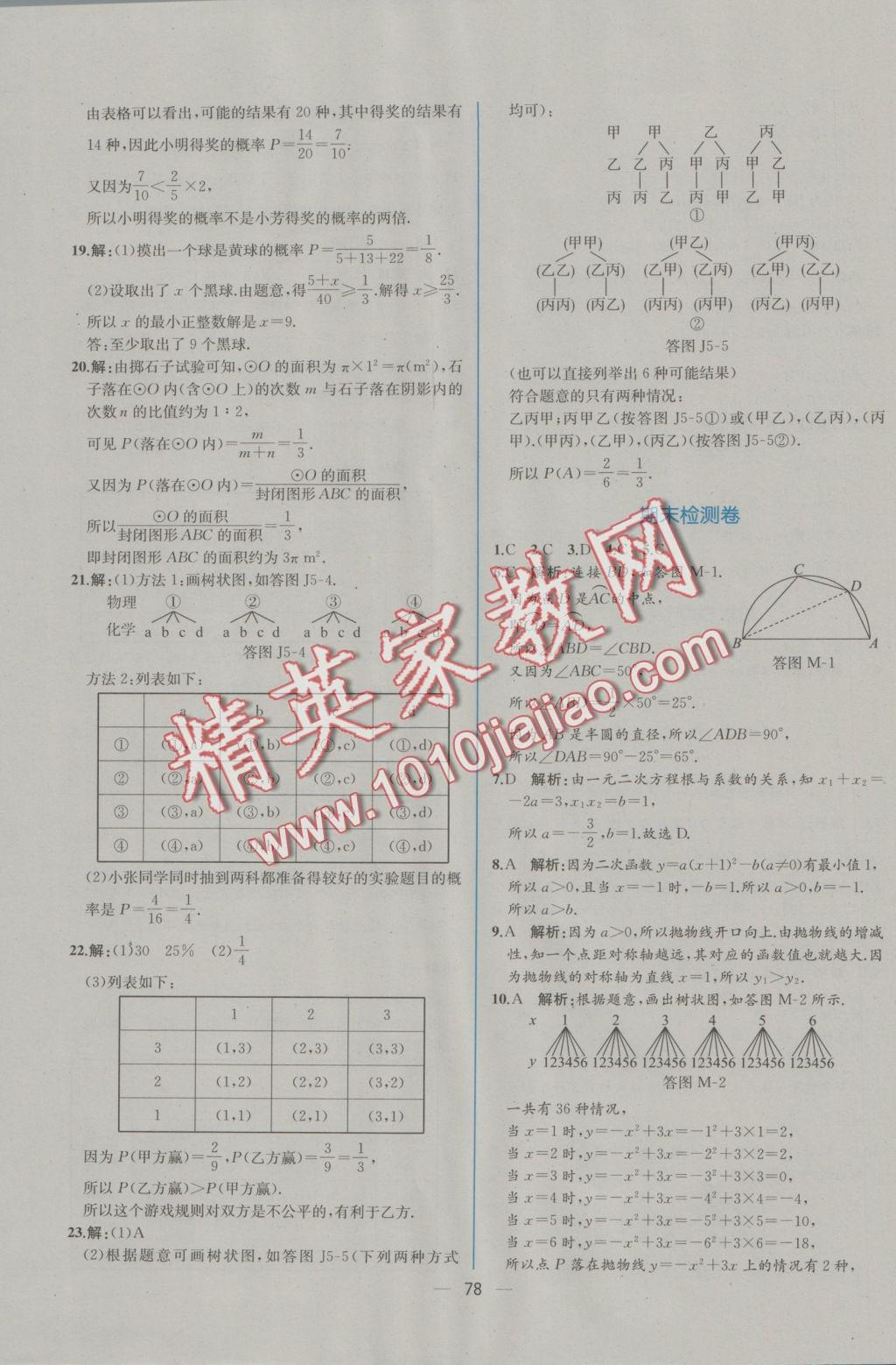 2016年同步导学案课时练九年级数学上册人教版 参考答案第50页