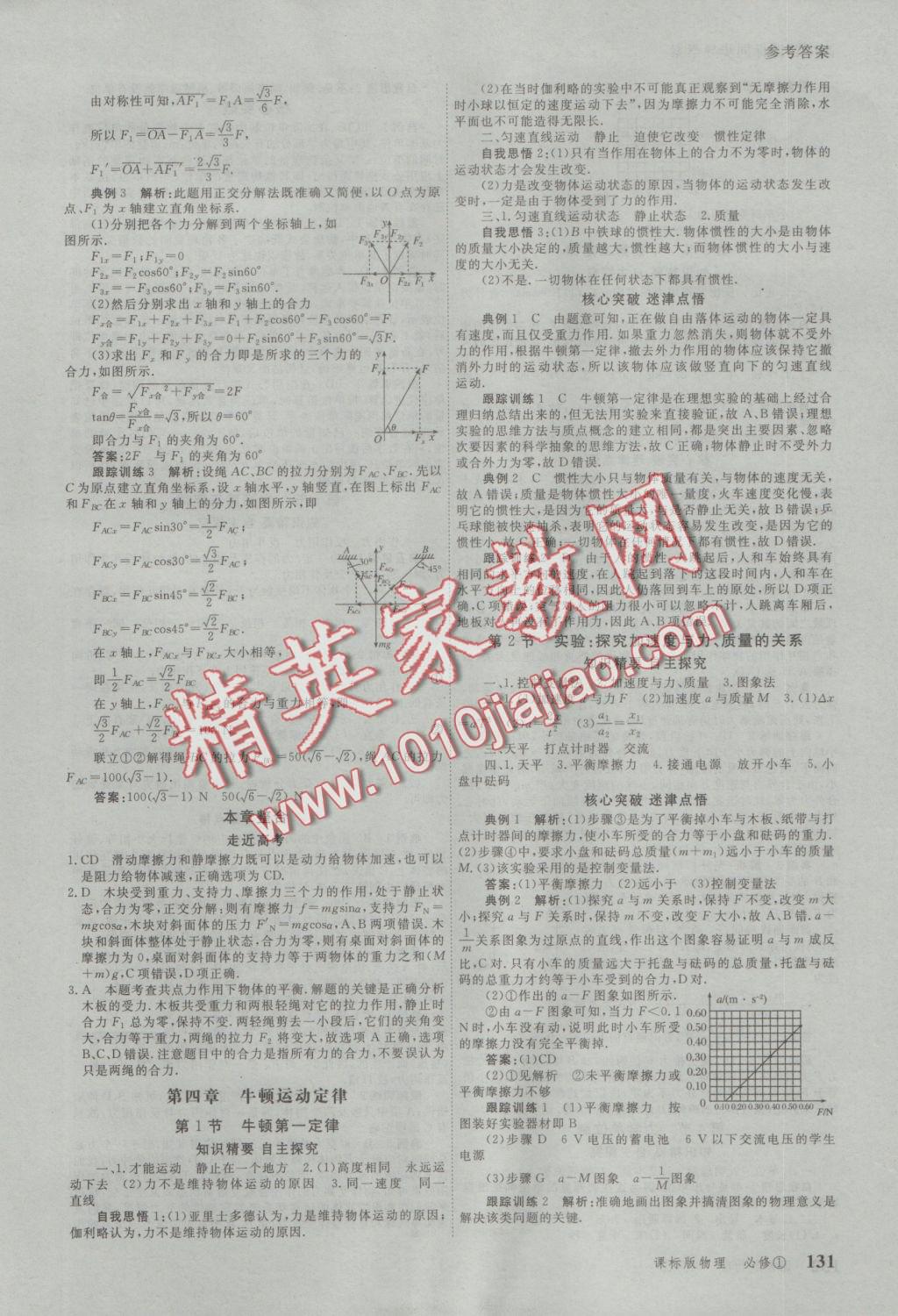 與名師對話高中新課標(biāo)同步導(dǎo)學(xué)案物理必修1人教版 參考答案第5頁