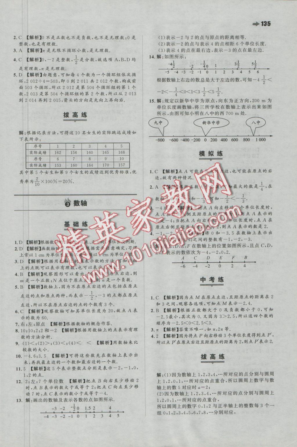 2016年一本七年級數(shù)學(xué)上冊蘇科版 參考答案第5頁