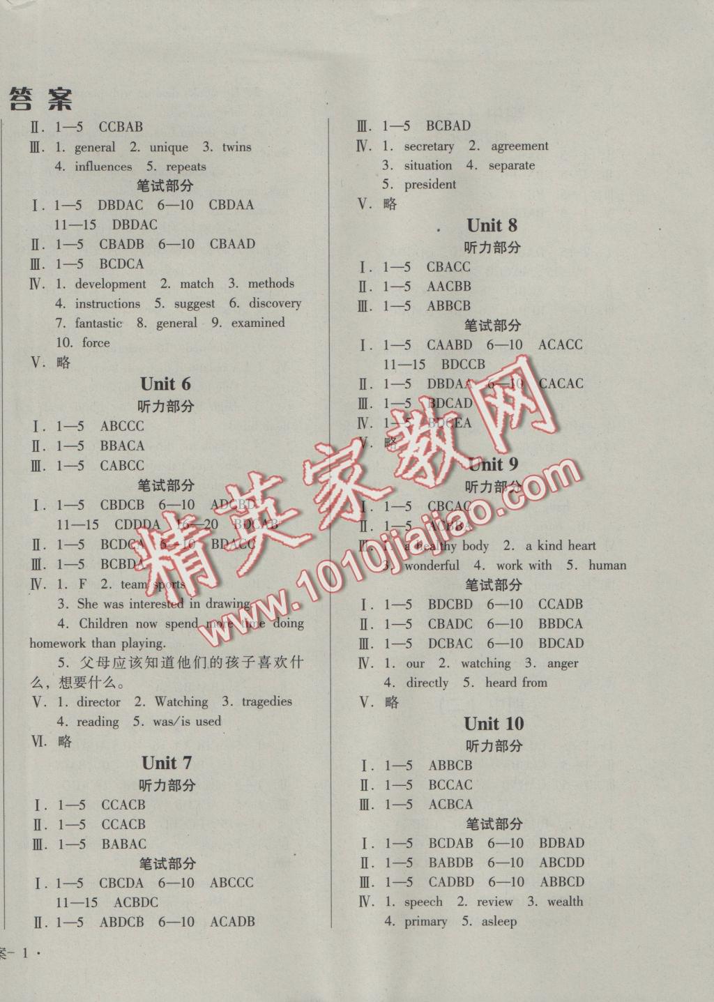 2016年單元檢測(cè)卷九年級(jí)英語全一冊(cè) 參考答案第2頁