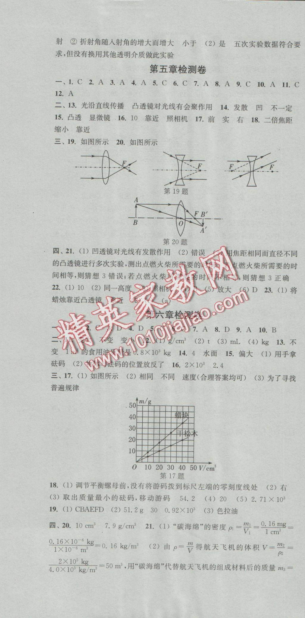 2016年通城學(xué)典活頁檢測(cè)八年級(jí)物理上冊(cè)人教版 參考答案第13頁