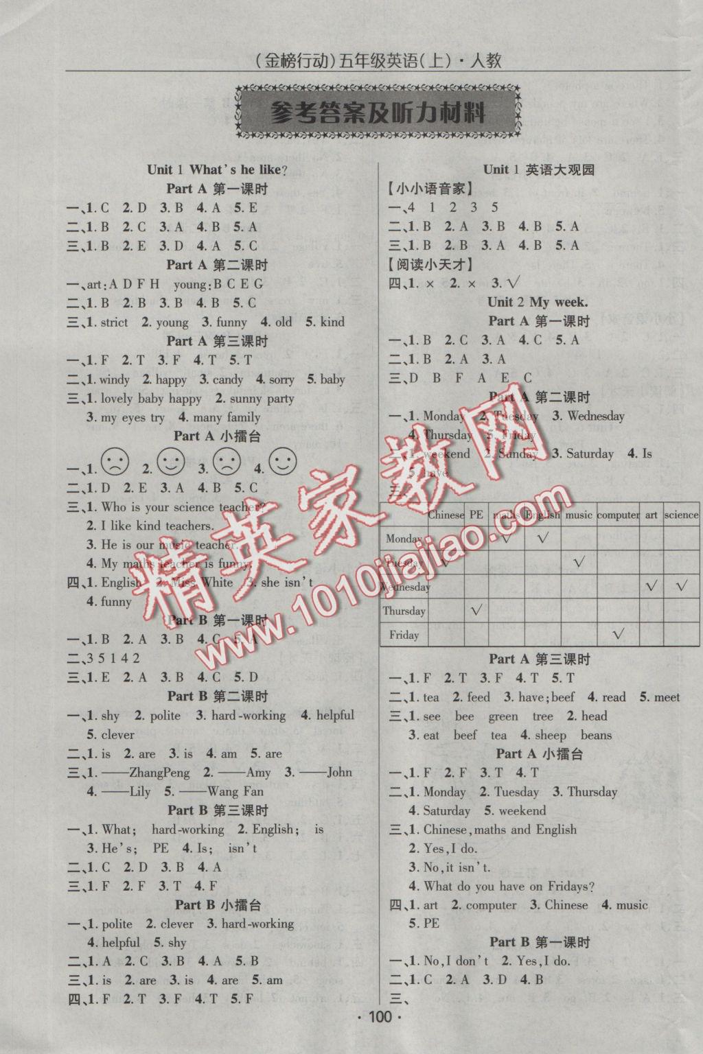 2016年金榜行動高效課堂助教型教輔五年級英語上冊人教PEP版 參考答案第1頁