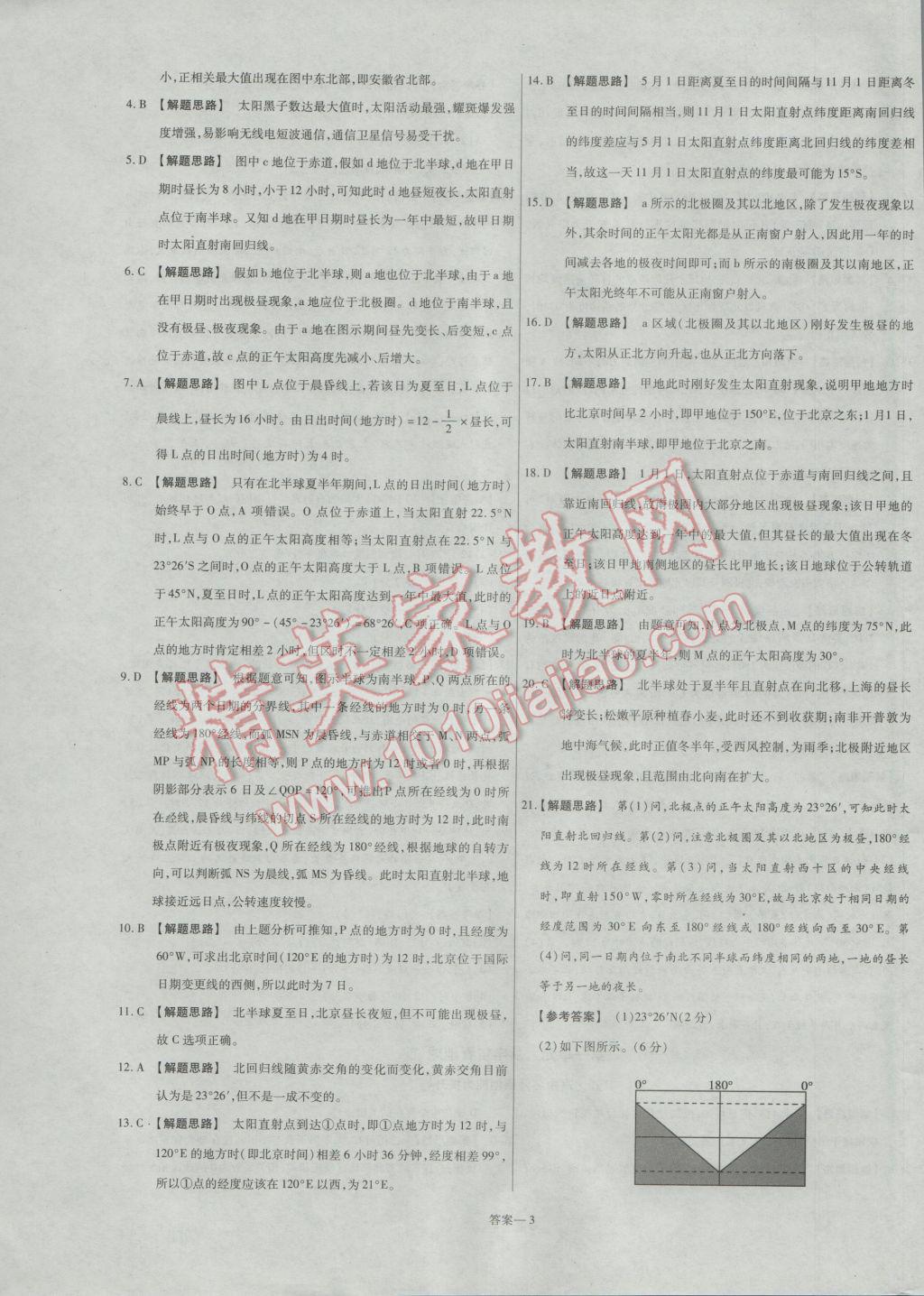 2016年金考卷活頁題選高中地理必修1魯教版 參考答案第3頁