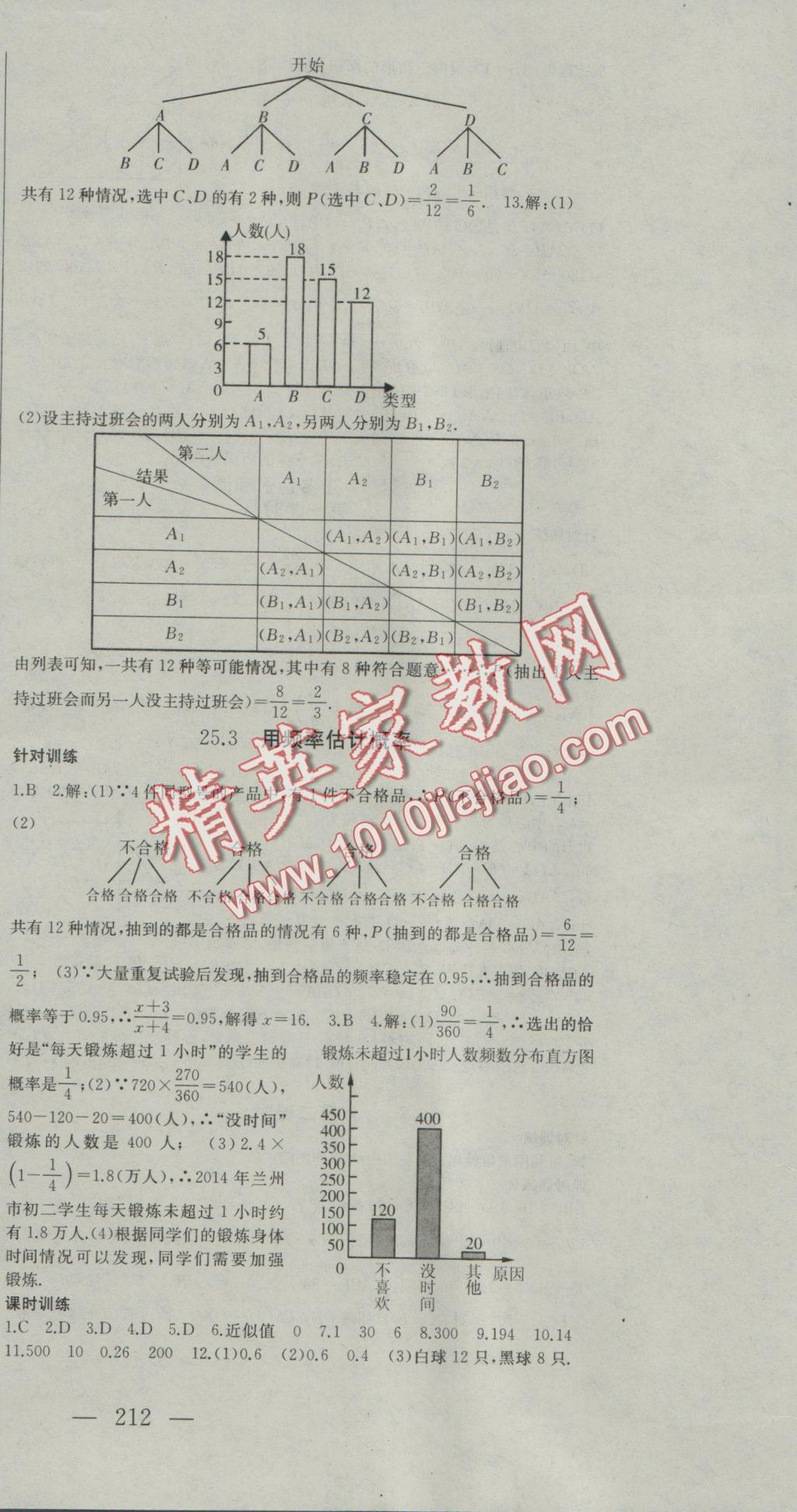 2016年名師課時(shí)計(jì)劃九年級(jí)數(shù)學(xué)上冊(cè)人教版 參考答案第30頁