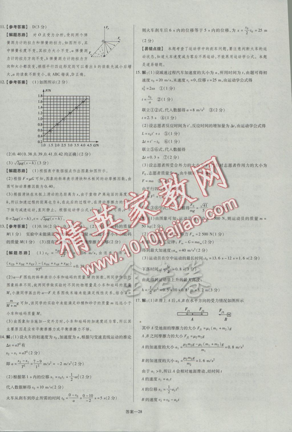 2016年金考卷活頁題選高中物理必修1粵教版 參考答案第28頁