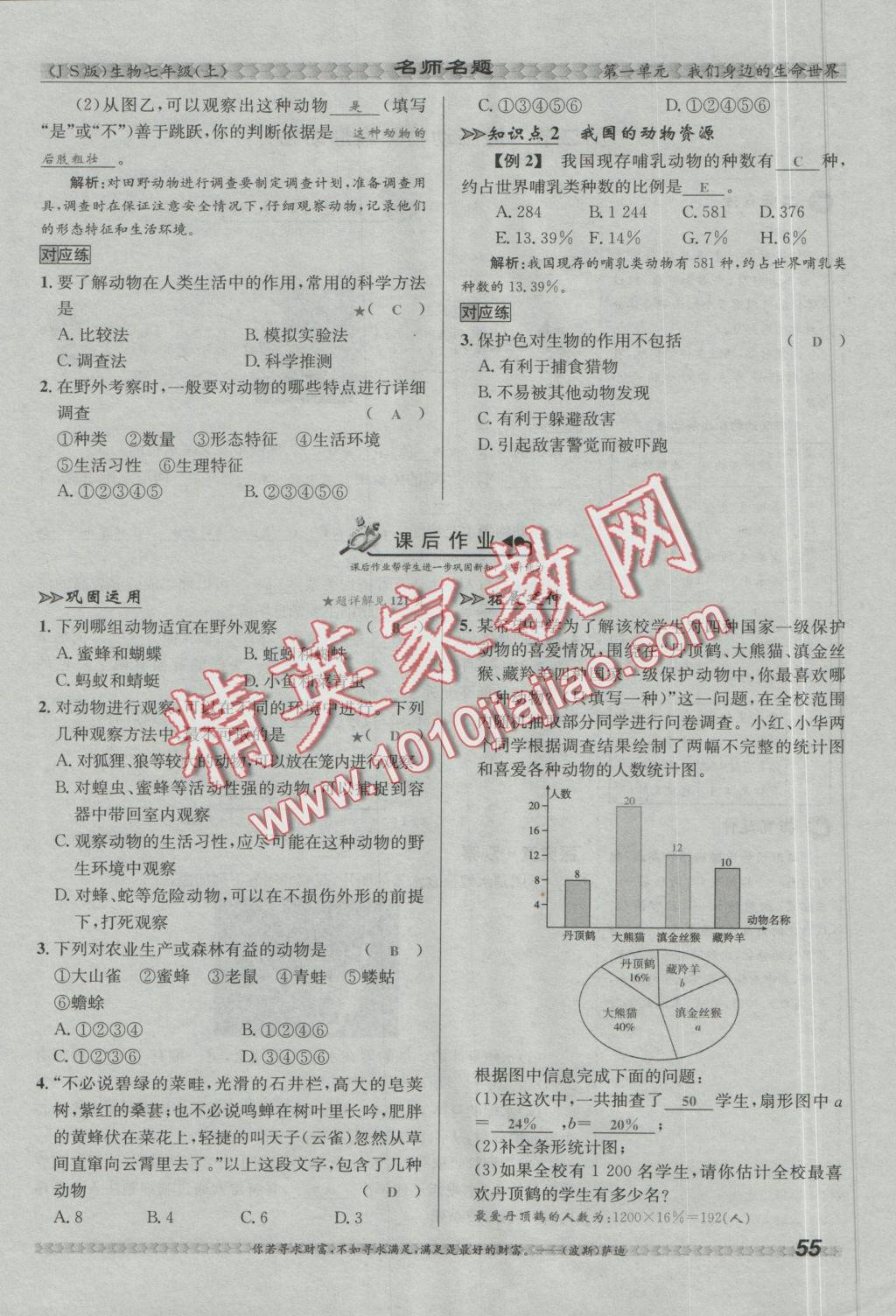 2016年優(yōu)學名師名題七年級生物上冊江蘇版 第四章 多種多樣的動物第89頁