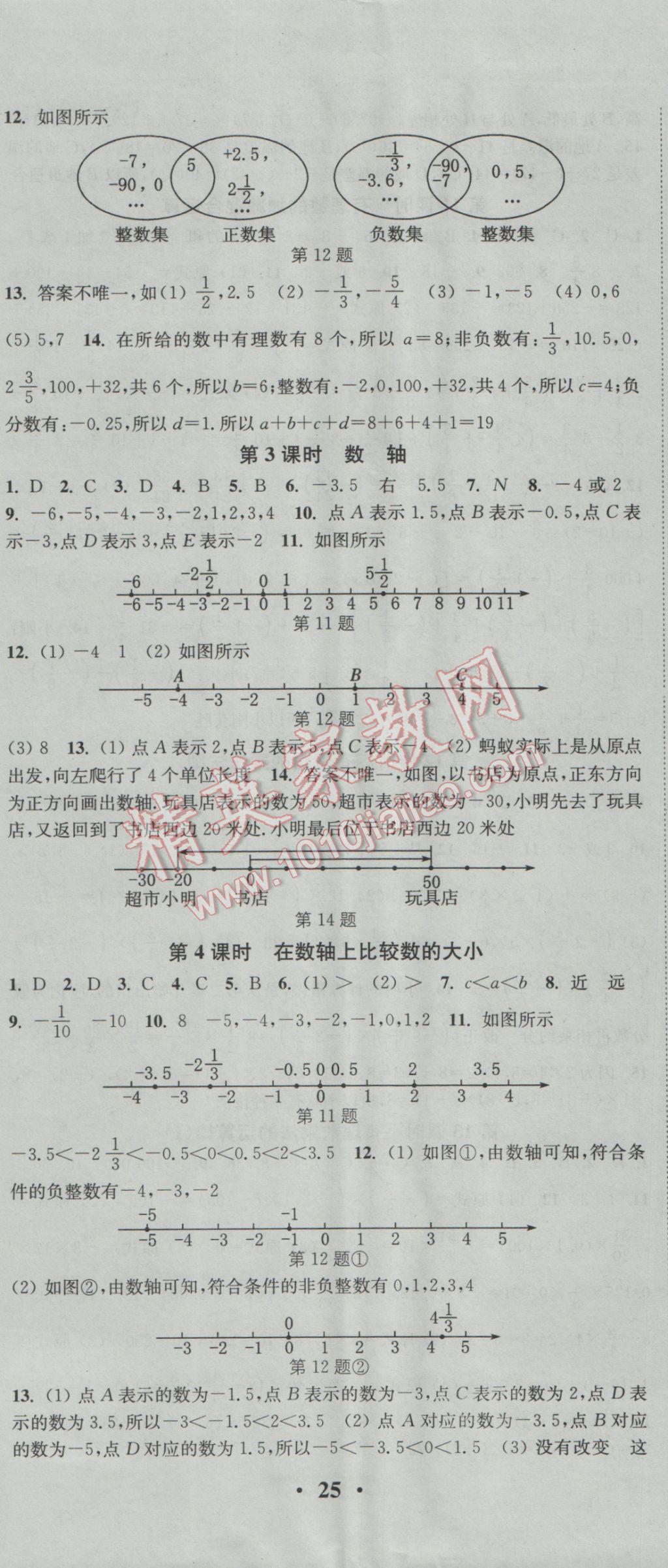 2016年通城學典活頁檢測七年級數(shù)學上冊華師大版 參考答案第2頁