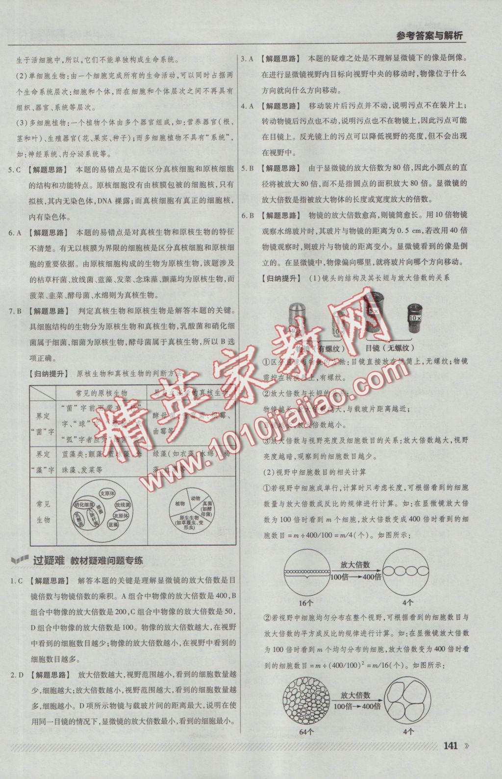 一遍過高中生物必修1人教版 參考答案第3頁