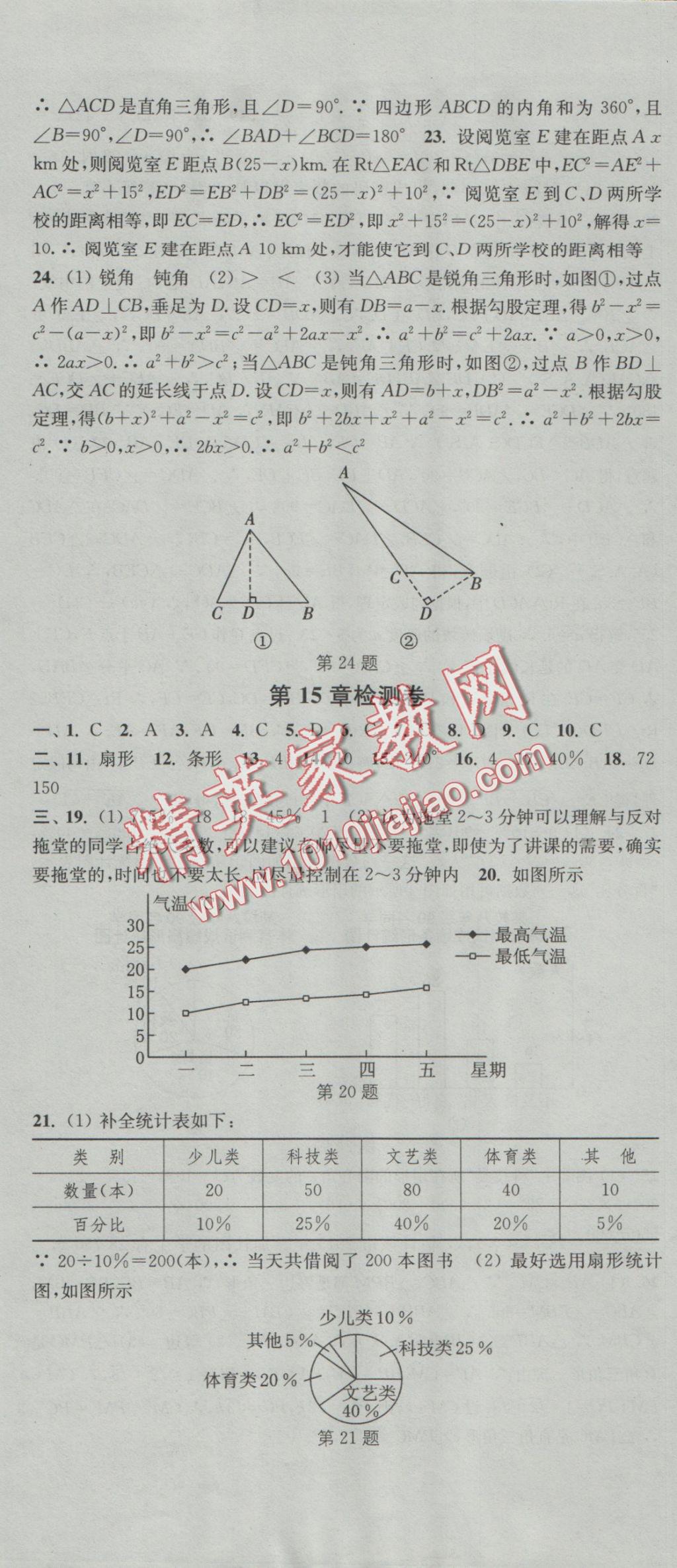 2016年通城學(xué)典活頁檢測八年級數(shù)學(xué)上冊華師大版 參考答案第19頁