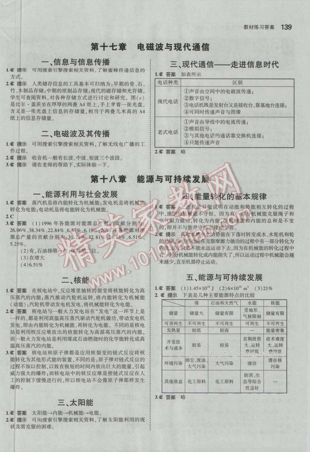 課本蘇科版九年級(jí)物理上冊(cè) 參考答案第26頁