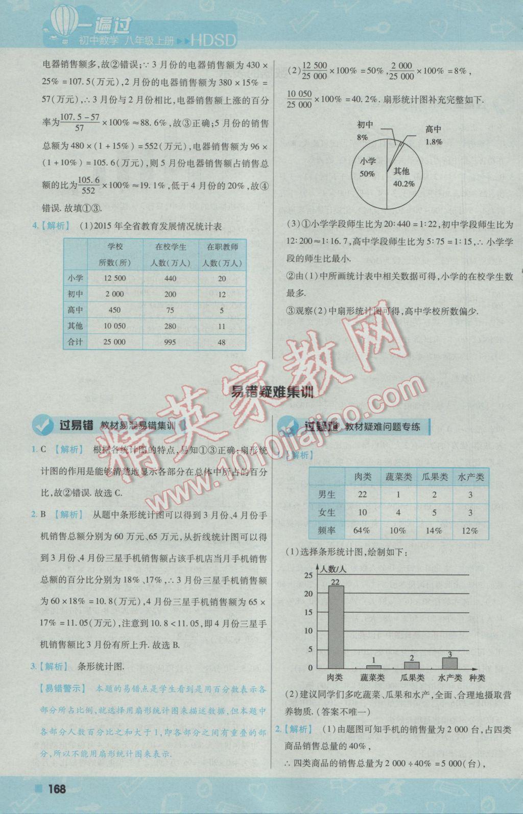 2016年一遍過初中數(shù)學(xué)八年級(jí)上冊(cè)華師大版 參考答案第60頁(yè)