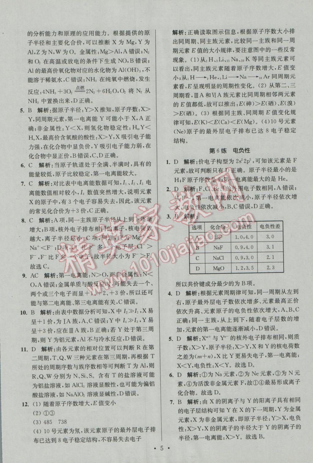 2016年小題狂做高中化學(xué)物質(zhì)結(jié)構(gòu)與性質(zhì)人教版 參考答案第5頁(yè)