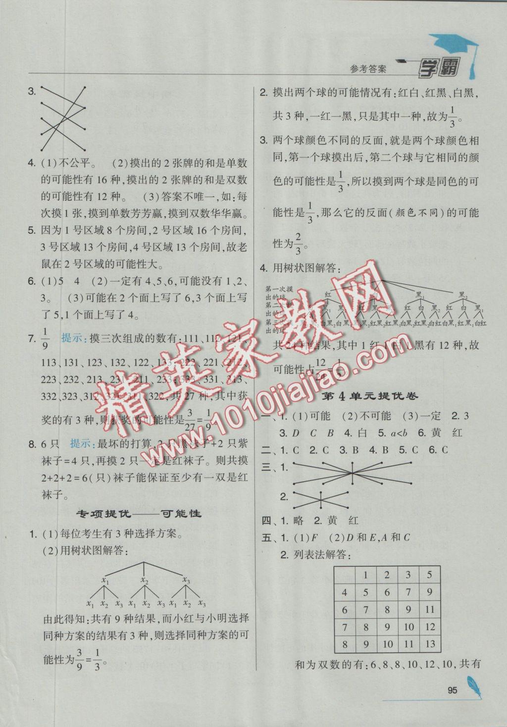 2016年經(jīng)綸學(xué)典學(xué)霸五年級數(shù)學(xué)上冊人教版 參考答案第9頁