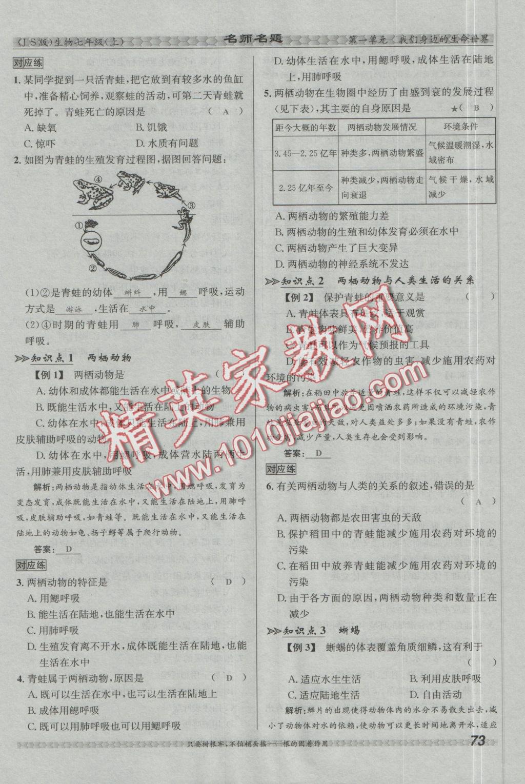 2016年優(yōu)學(xué)名師名題七年級(jí)生物上冊(cè)江蘇版 第四章 多種多樣的動(dòng)物第107頁(yè)