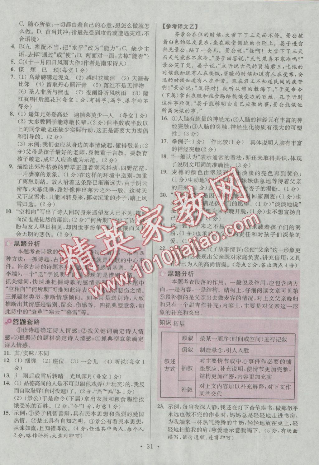 2016年初中語(yǔ)文小題狂做八年級(jí)上冊(cè)江蘇版提優(yōu)版 參考答案第31頁(yè)