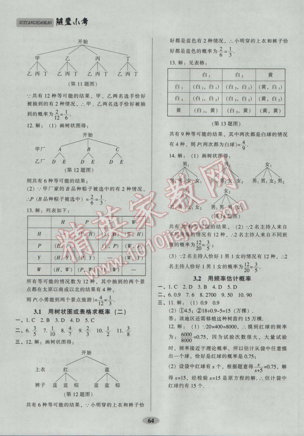 2016年隨堂小考九年級數(shù)學(xué)上冊北師大版 參考答案第4頁