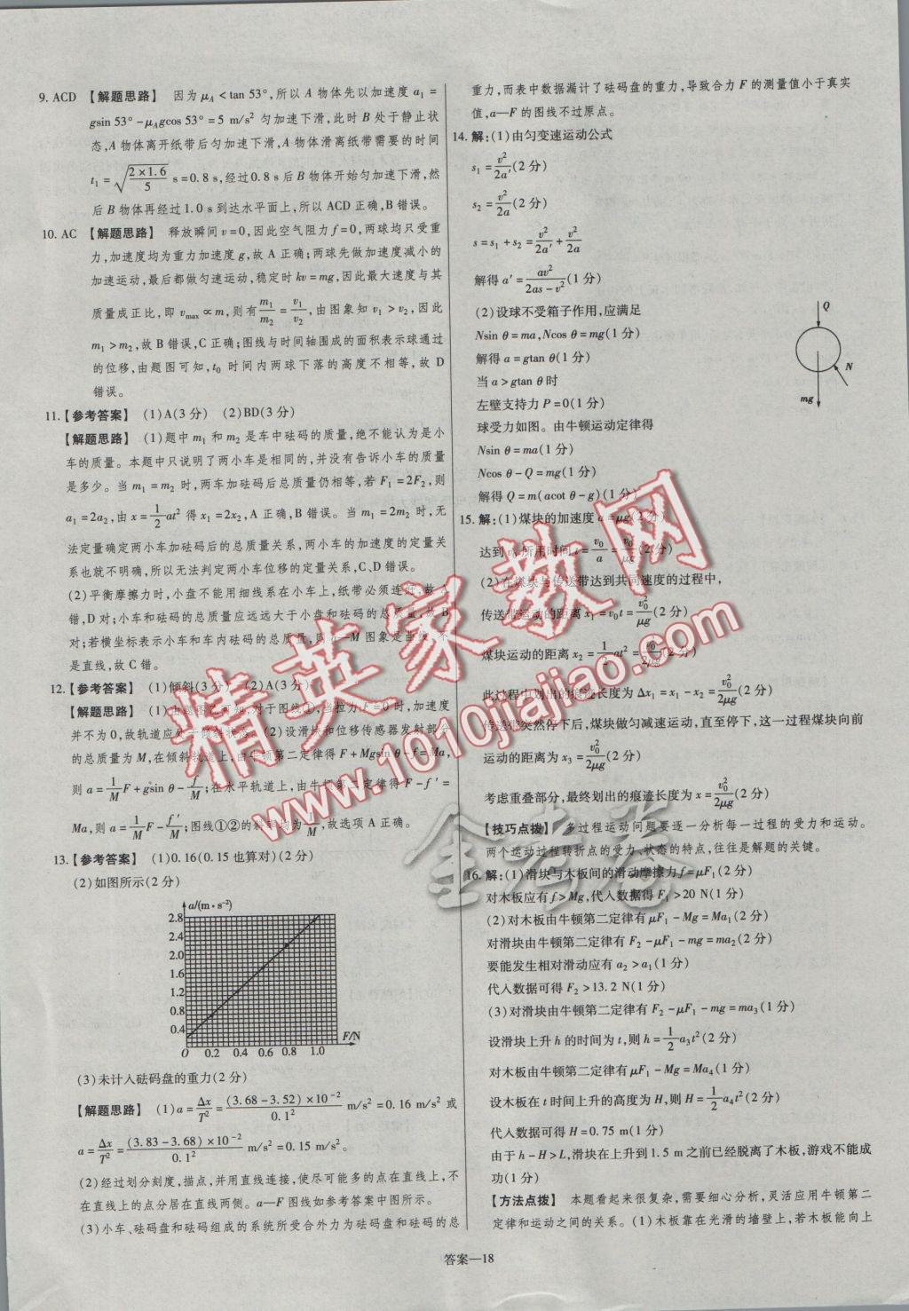 2016年金考卷活頁題選高中物理必修1粵教版 參考答案第18頁