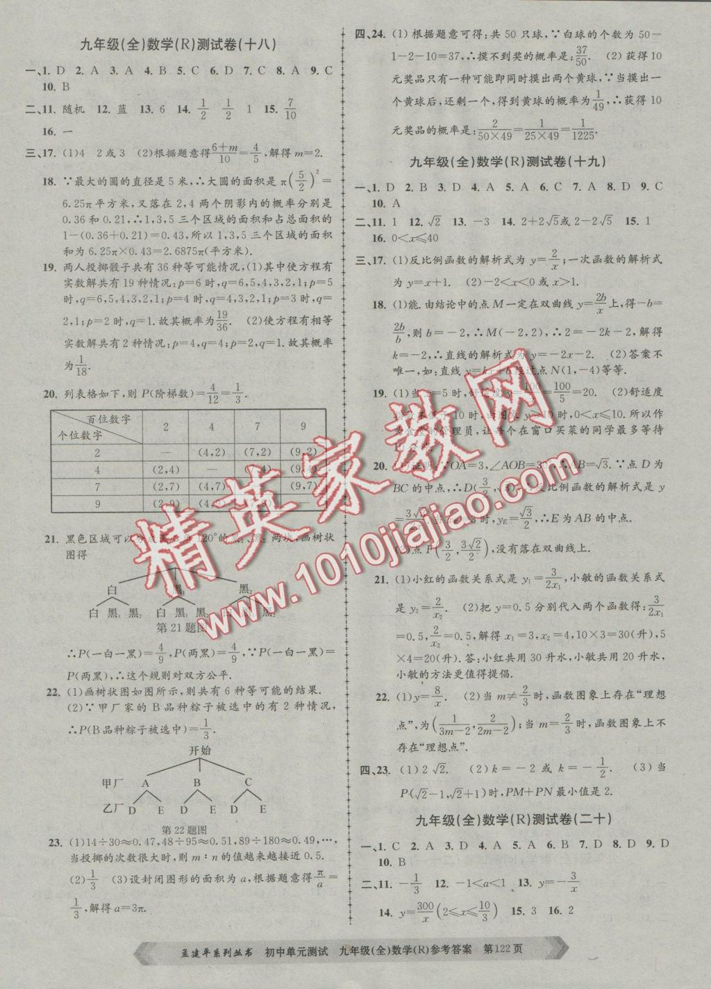 2016年初中单元测试九年级数学全一册人教版 参考答案第10页