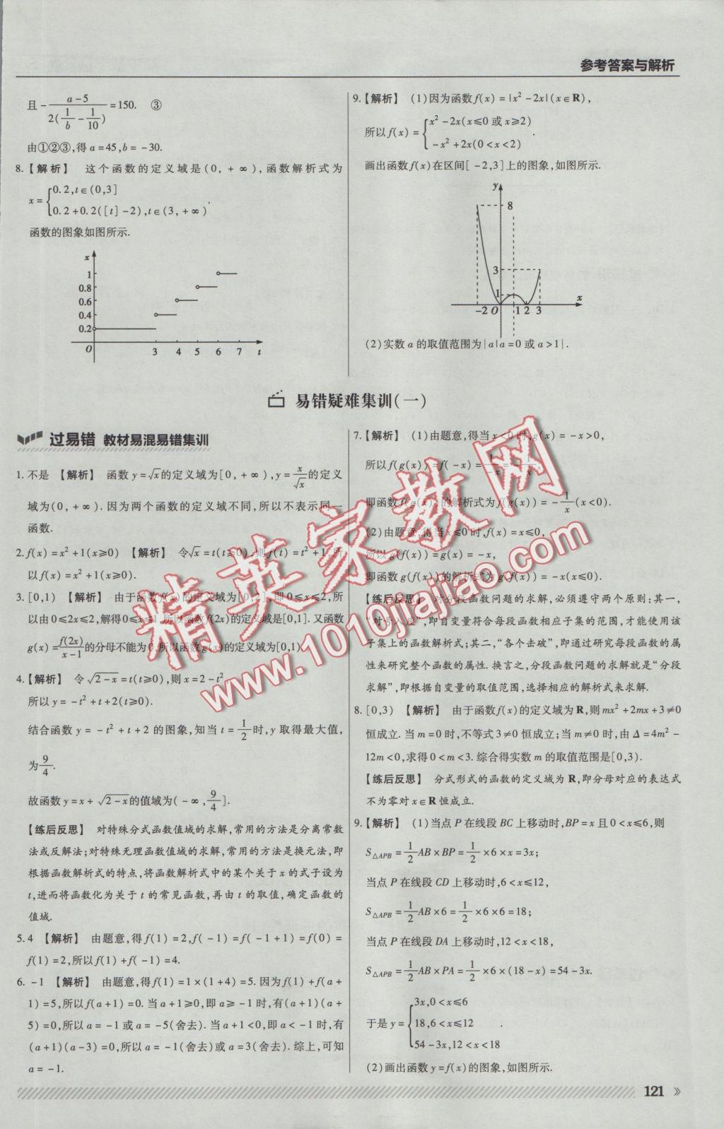 一遍過高中數(shù)學(xué)必修1蘇教版 參考答案第15頁