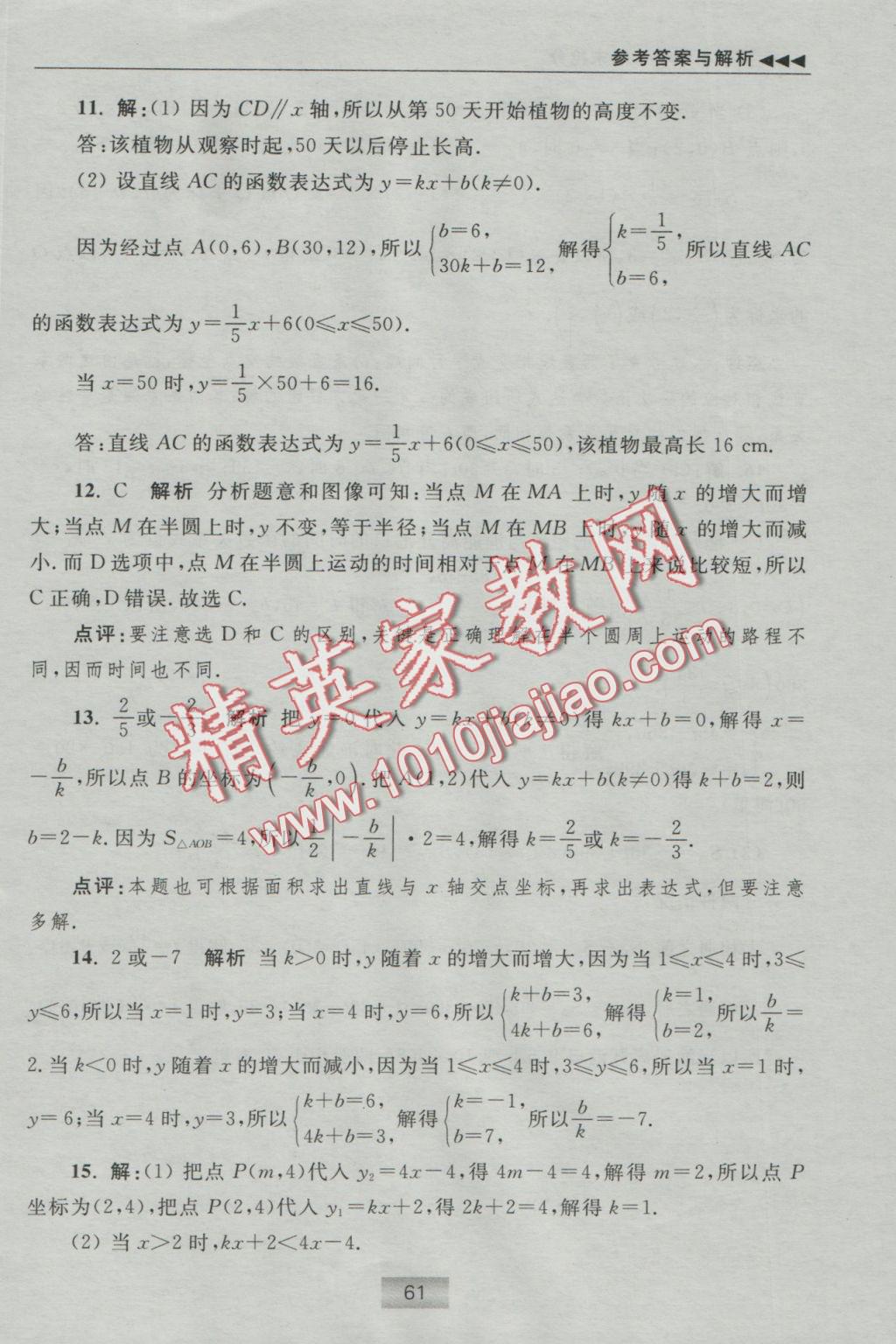 2016年初中数学小题狂做八年级上册苏科版提优版 提优小帮手答案第78页