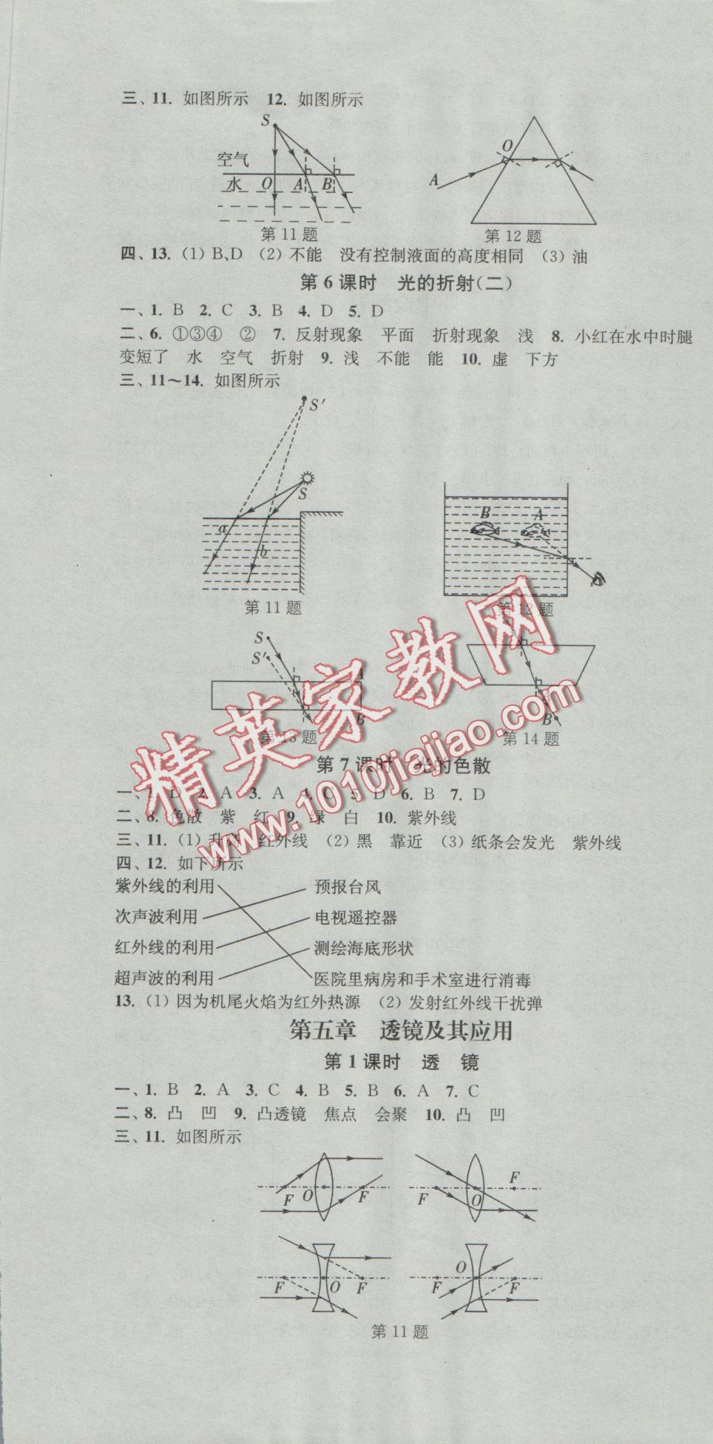 2016年通城學(xué)典活頁(yè)檢測(cè)八年級(jí)物理上冊(cè)人教版 參考答案第7頁(yè)