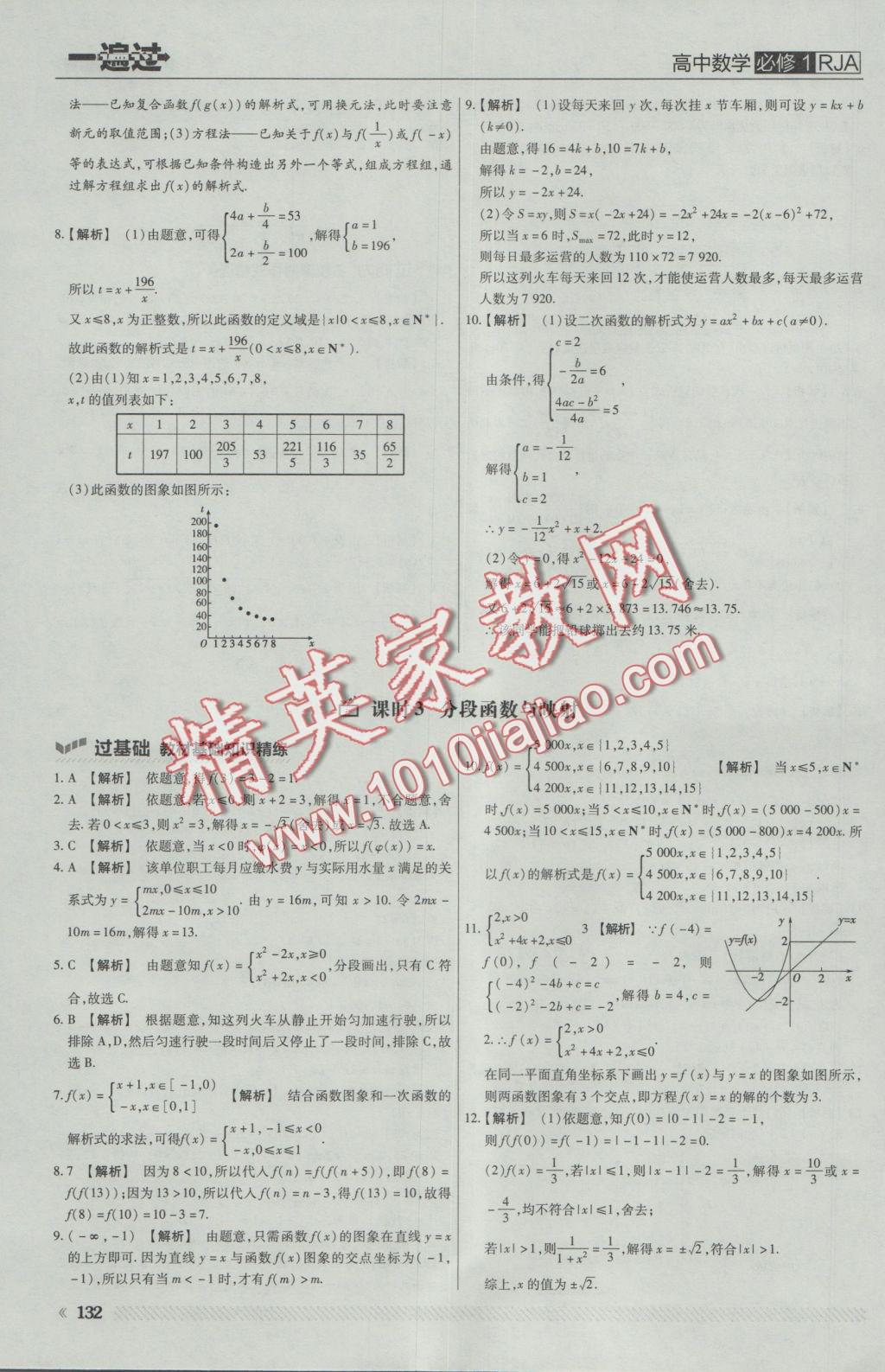 一遍過高中數(shù)學(xué)必修1人教A版 參考答案第10頁