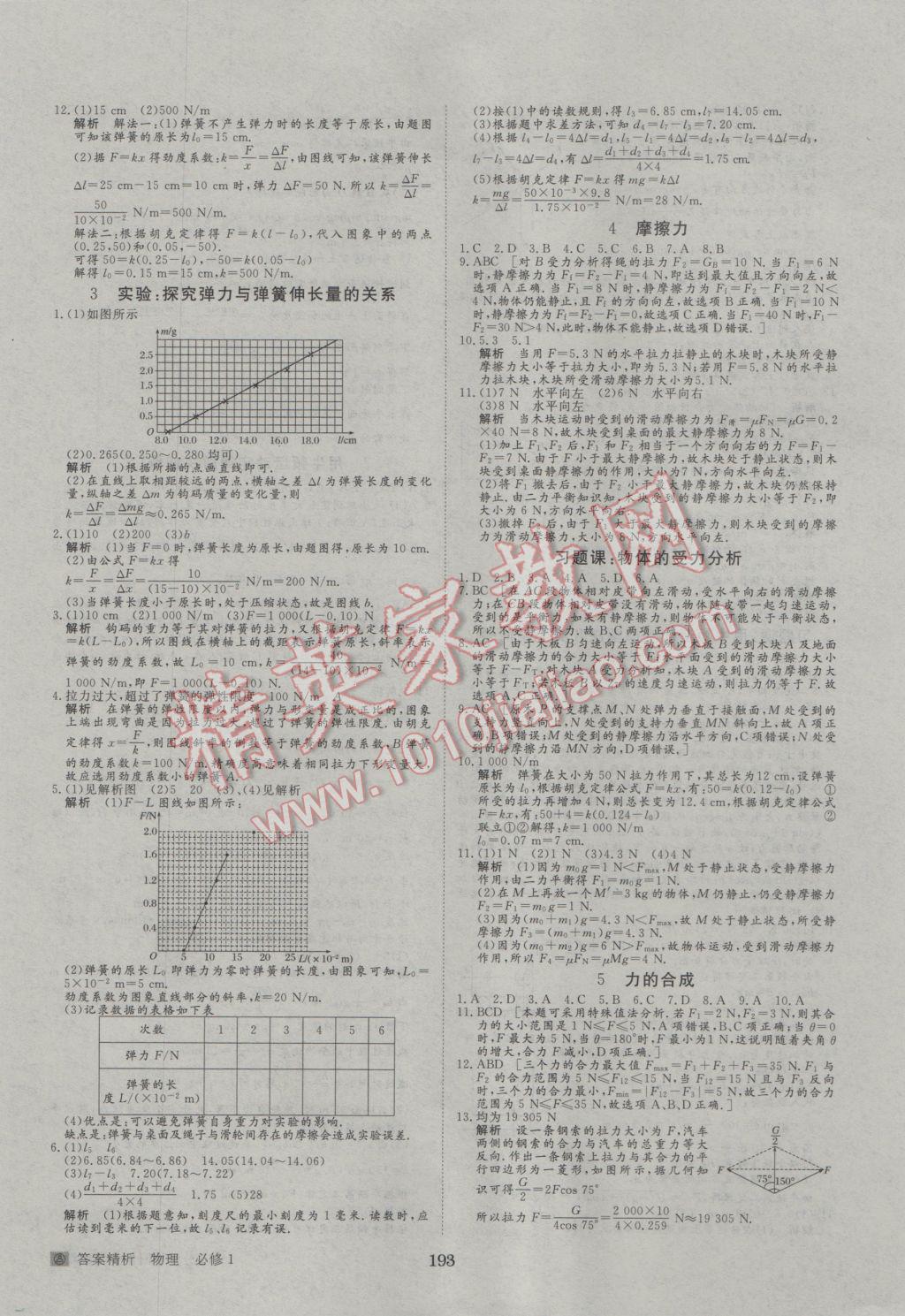 步步高學(xué)案導(dǎo)學(xué)與隨堂筆記物理必修1人教版 參考答案第21頁