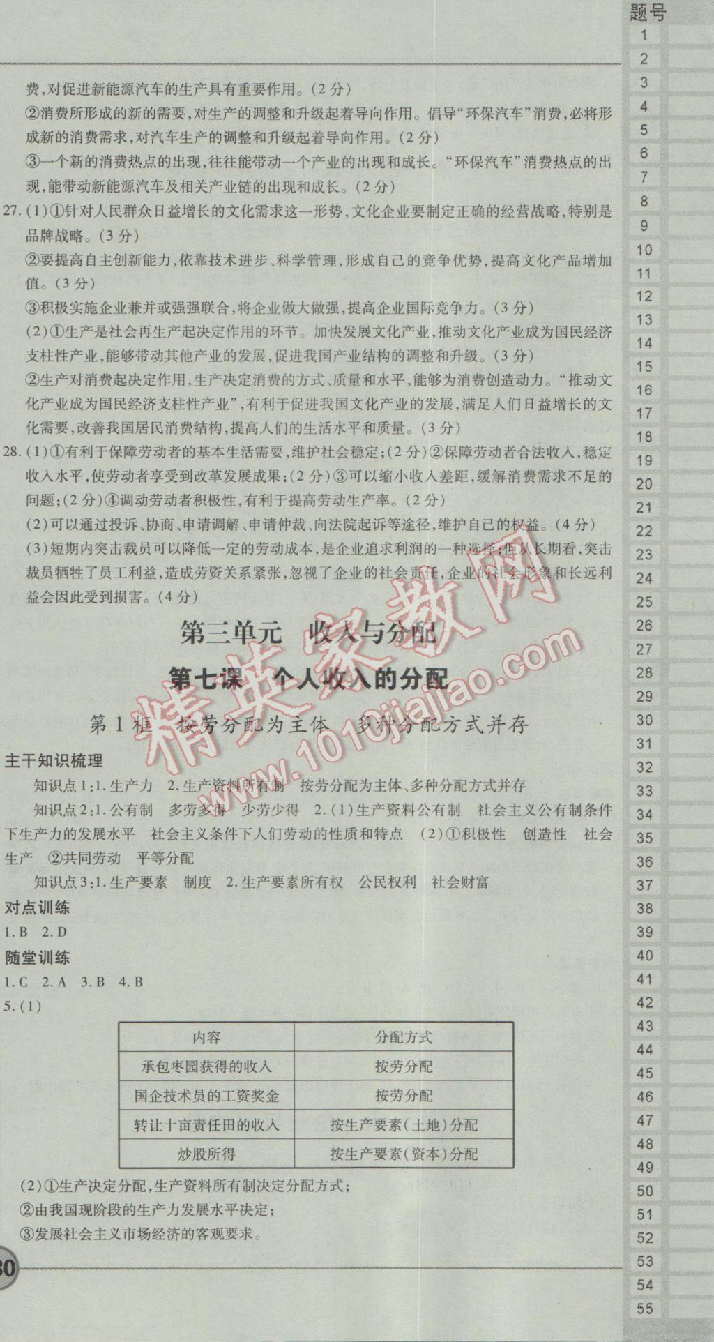 成才之路高中新課程學(xué)習(xí)指導(dǎo)思想政治必修1人教版 參考答案第12頁