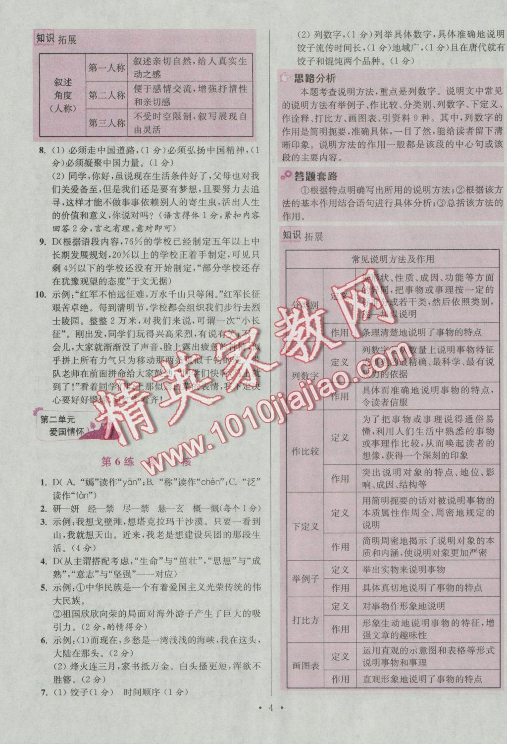 2016年初中語(yǔ)文小題狂做八年級(jí)上冊(cè)江蘇版提優(yōu)版 參考答案第4頁(yè)