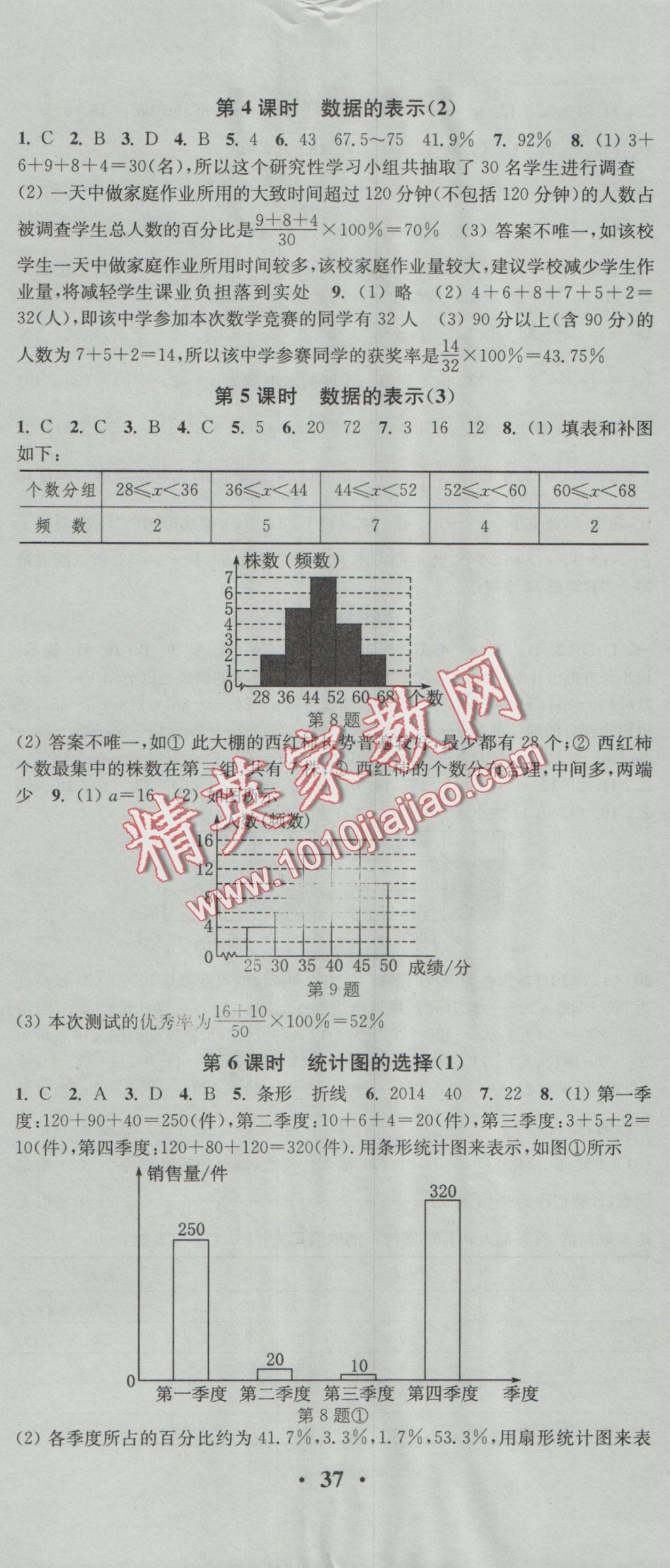 2016年通城学典活页检测七年级数学上册北师大版 参考答案第14页