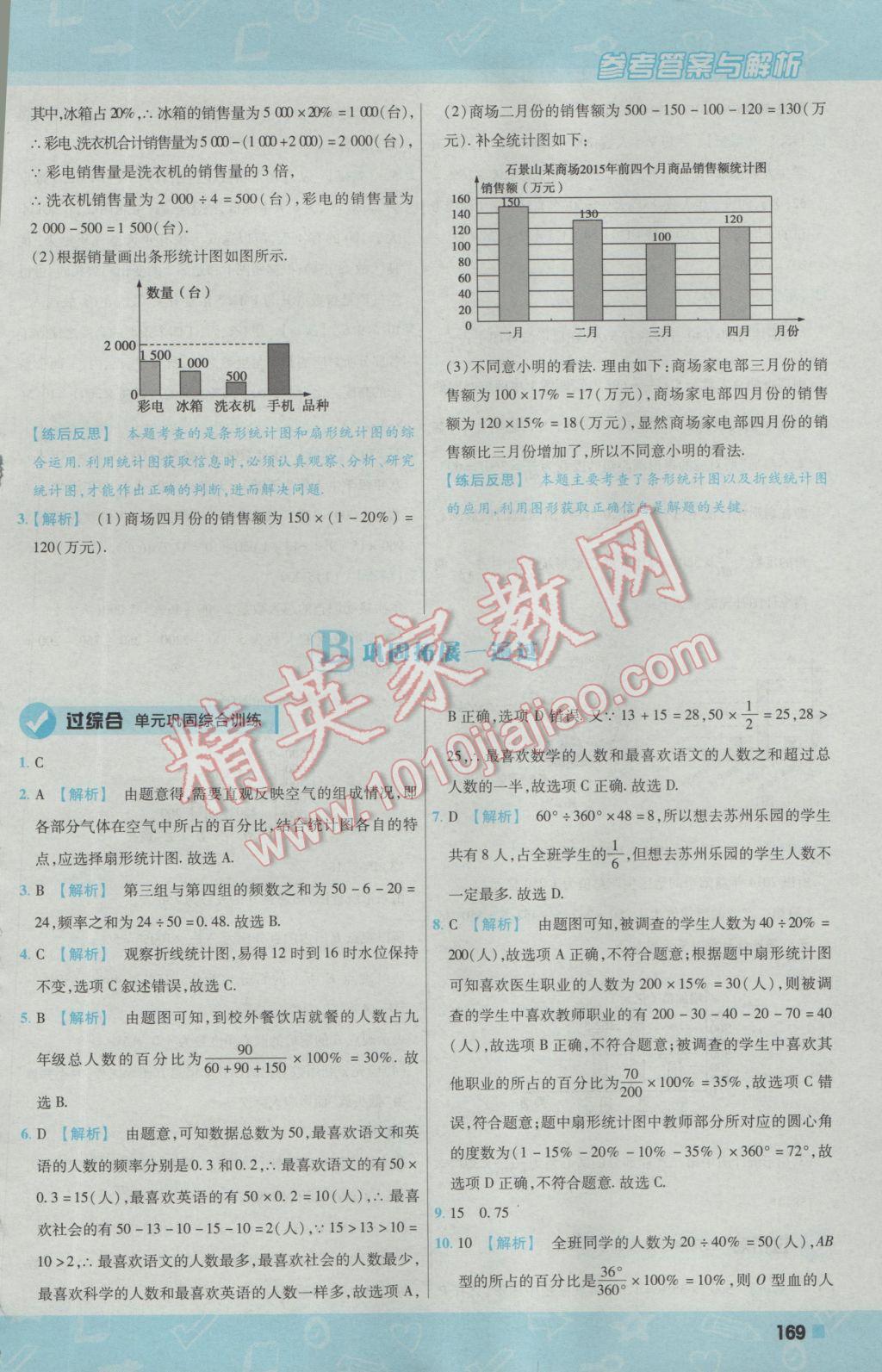 2016年一遍過初中數(shù)學(xué)八年級(jí)上冊(cè)華師大版 參考答案第61頁(yè)