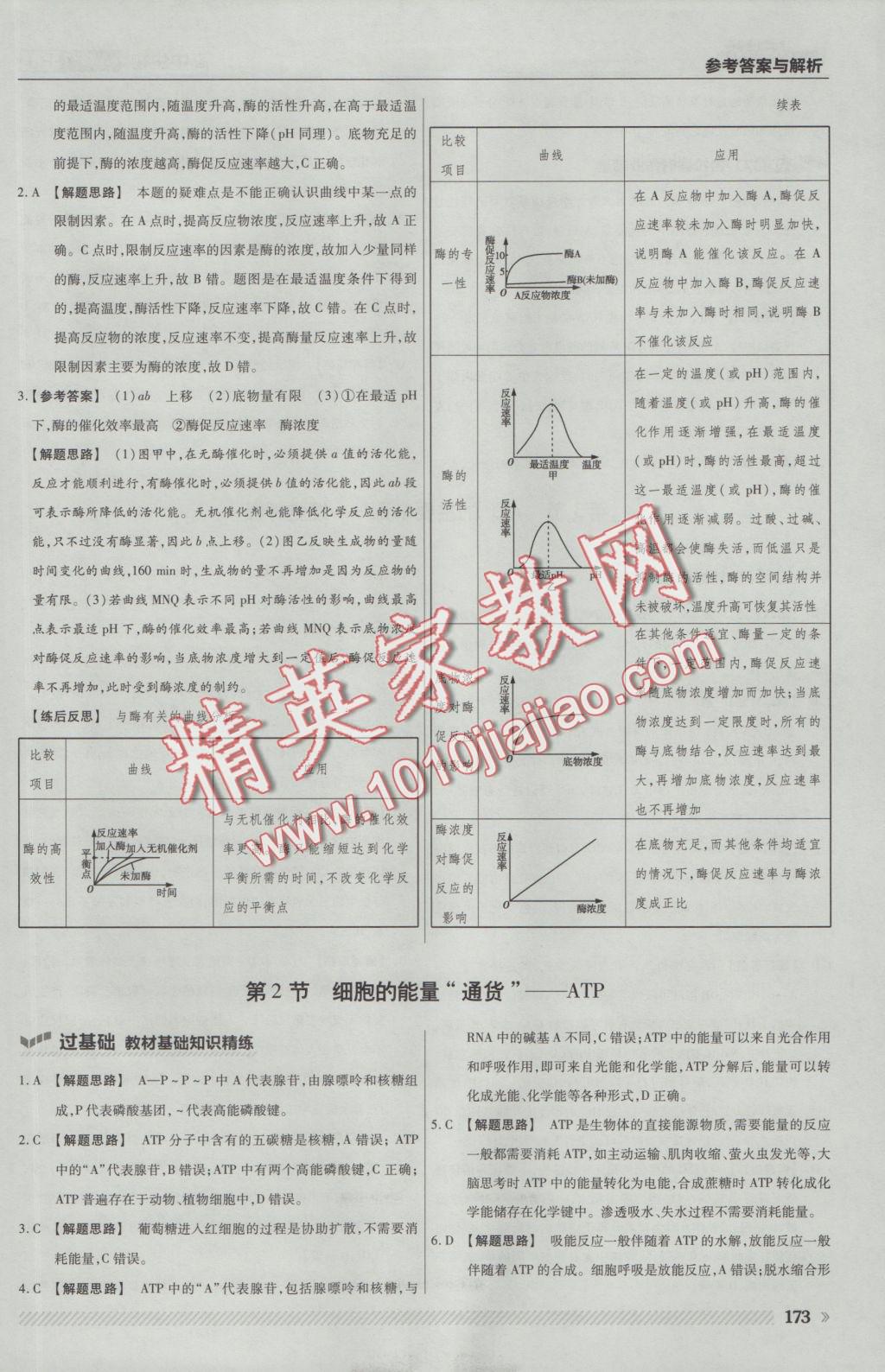 一遍過高中生物必修1人教版 參考答案第35頁