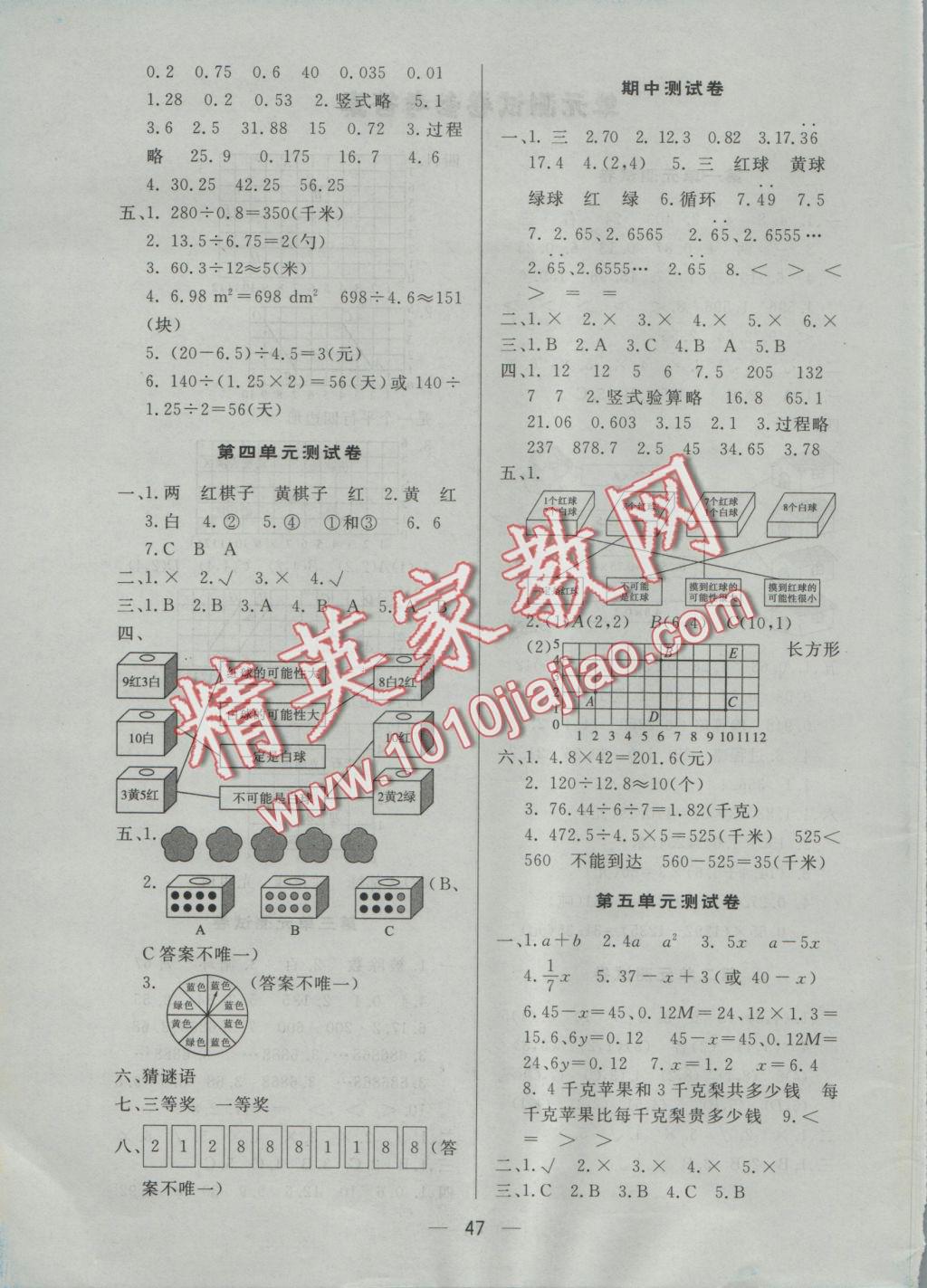 2016年簡易通小學(xué)同步導(dǎo)學(xué)練五年級數(shù)學(xué)上冊人教版 參考答案第15頁