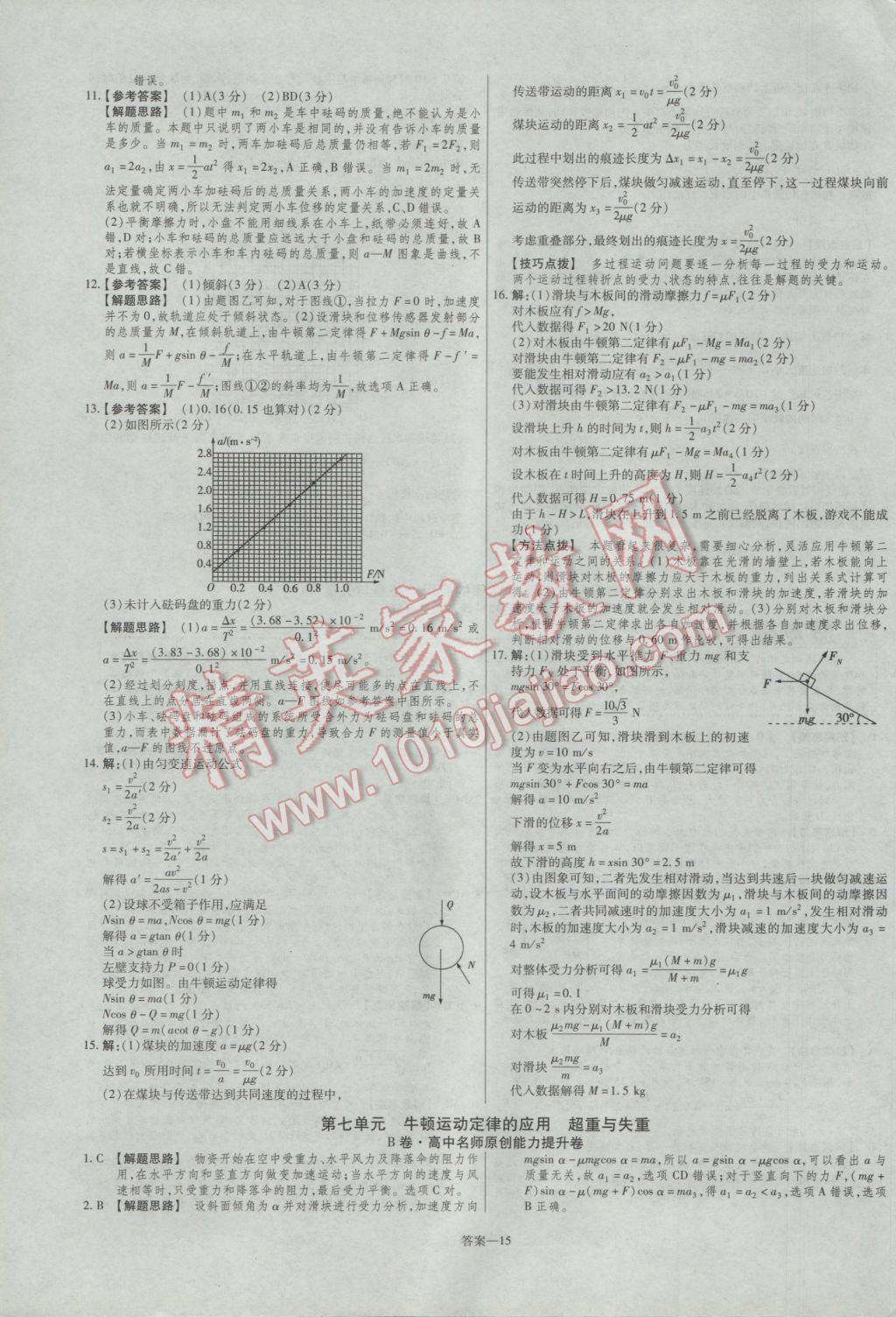 2016年金考卷活頁題選高中物理必修1教科版 參考答案第15頁