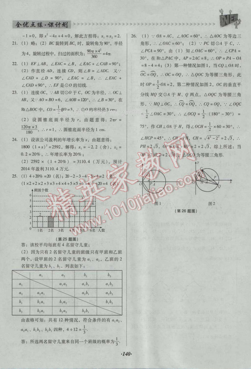 2016年全优点练课计划九年级数学上册人教版 参考答案第48页