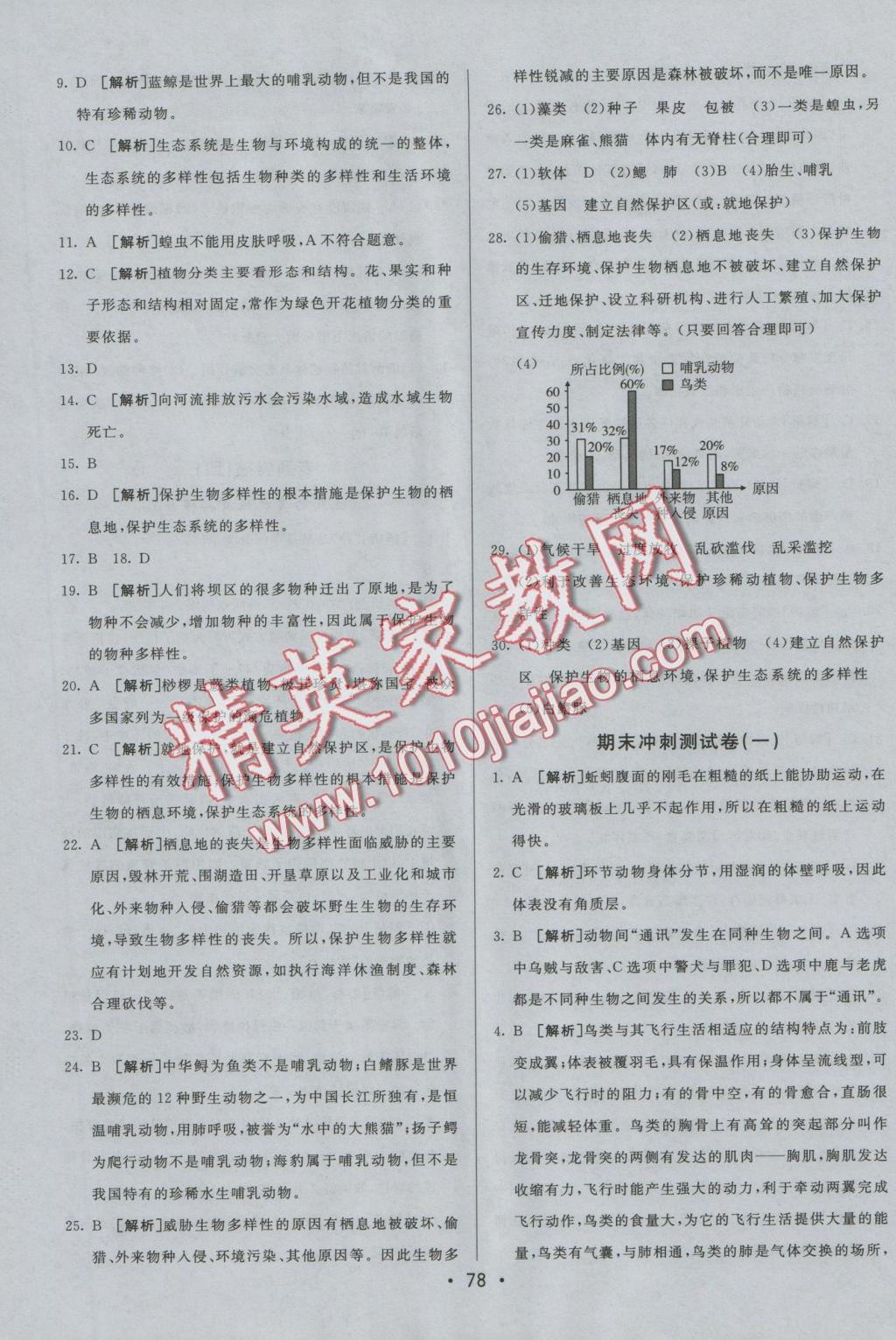 2016年期末考向标海淀新编跟踪突破测试卷八年级生物上册人教版 参考答案第14页