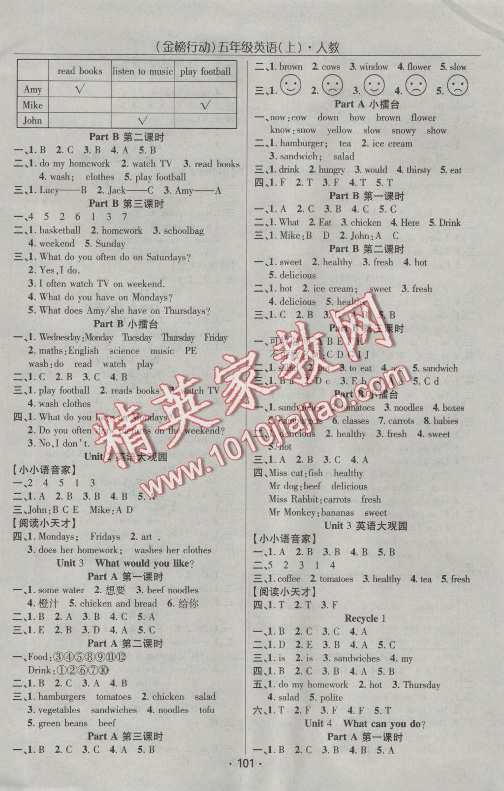 2016年金榜行動高效課堂助教型教輔五年級英語上冊人教PEP版 參考答案第2頁