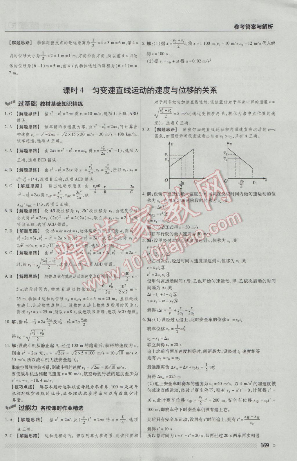 一遍過(guò)高中物理必修1人教版 參考答案第15頁(yè)