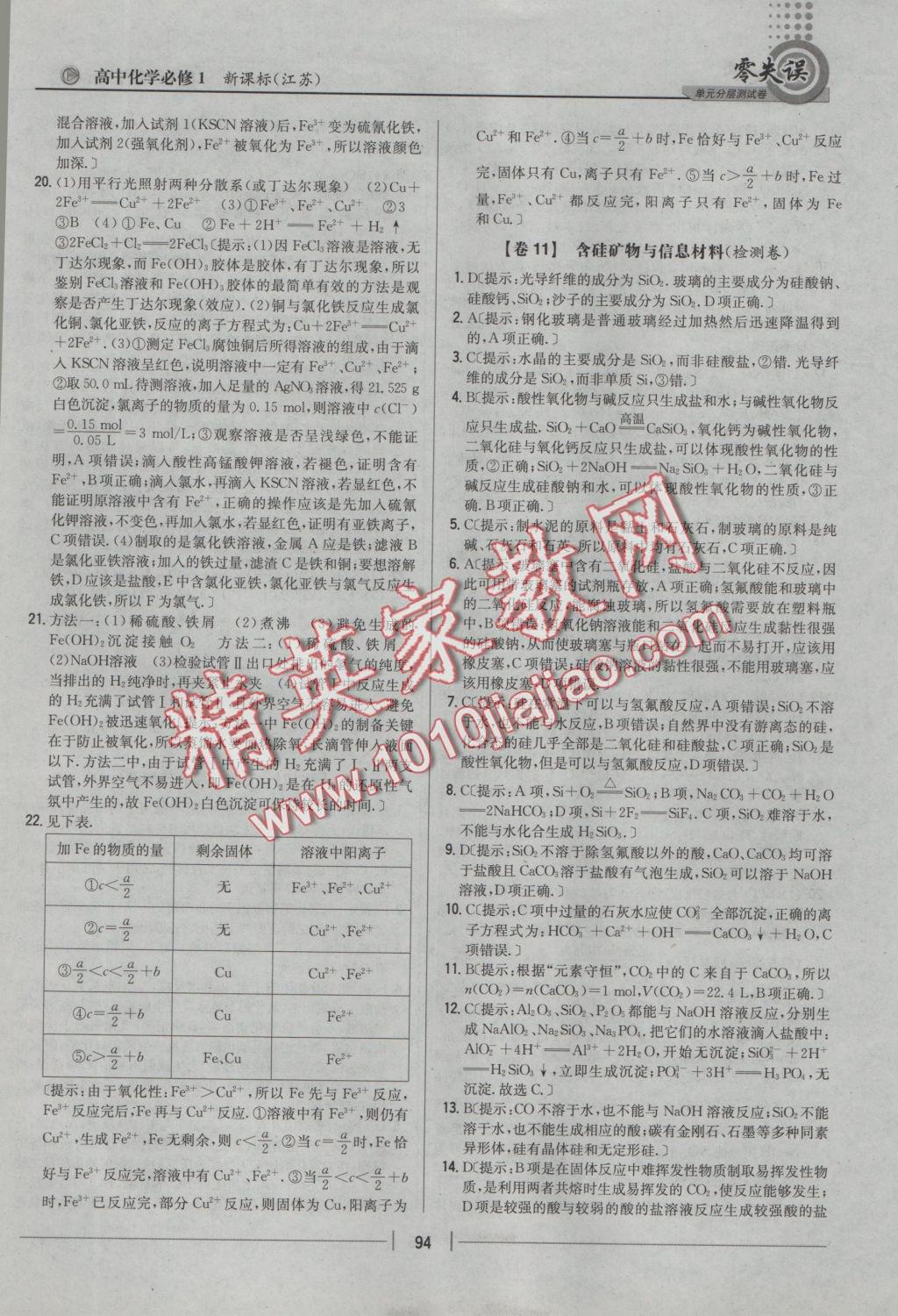 零失誤單元分層測試卷化學必修1江蘇版 參考答案第18頁