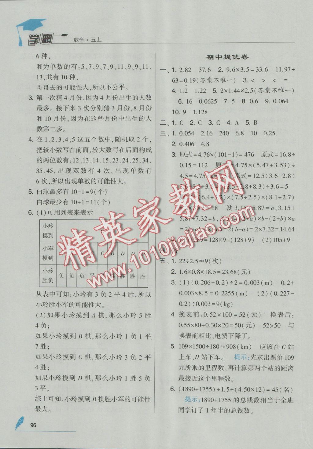 2016年經(jīng)綸學(xué)典學(xué)霸五年級數(shù)學(xué)上冊人教版 參考答案第10頁