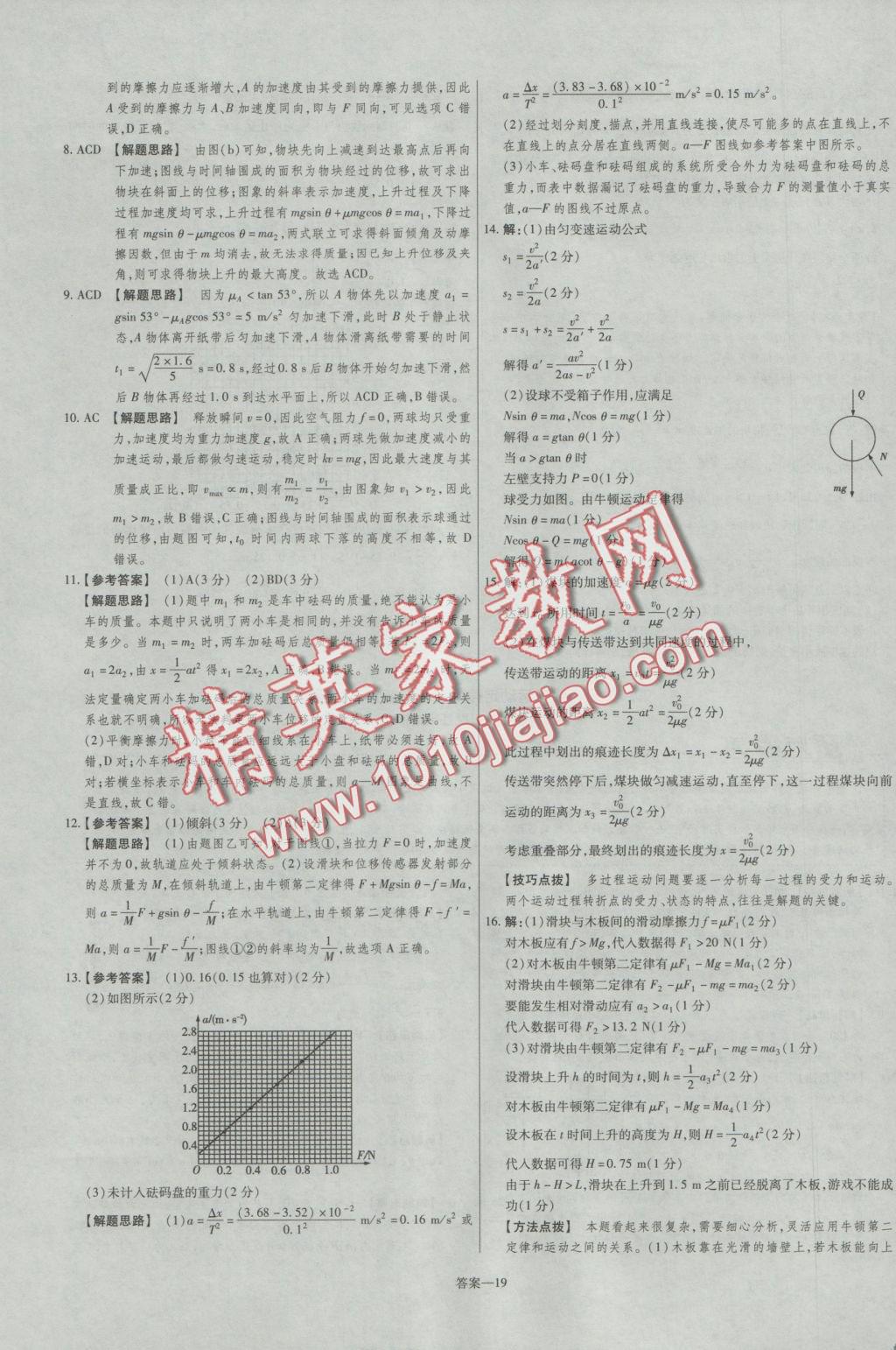 2016年金考卷活頁題選高中物理必修1魯科版 參考答案第19頁