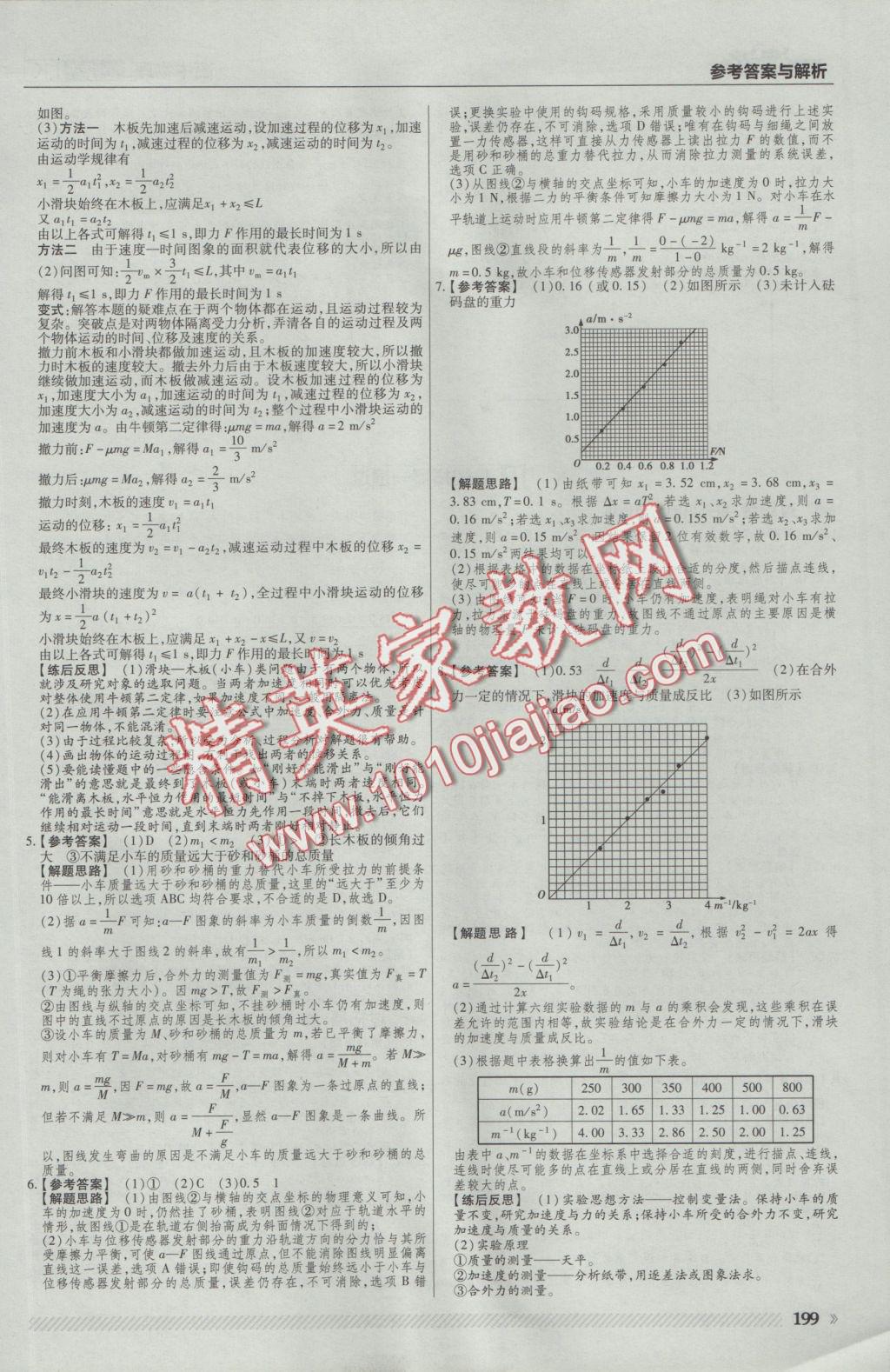 一遍過高中物理必修1魯科版 參考答案第45頁