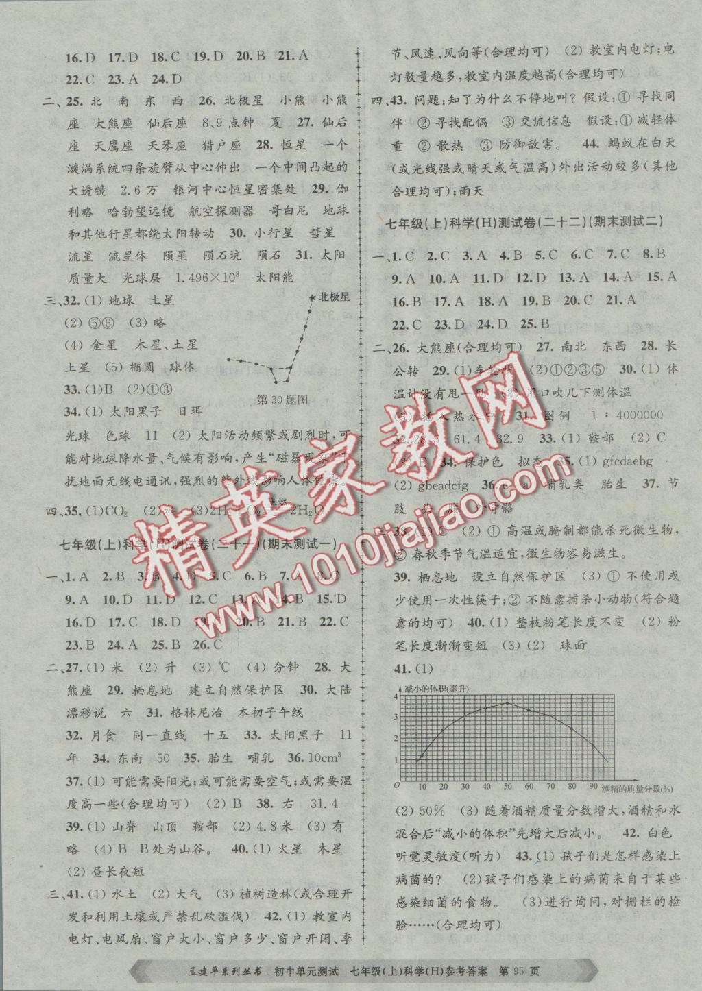 2016年初中單元測試七年級科學(xué)上冊華師大版 參考答案第7頁