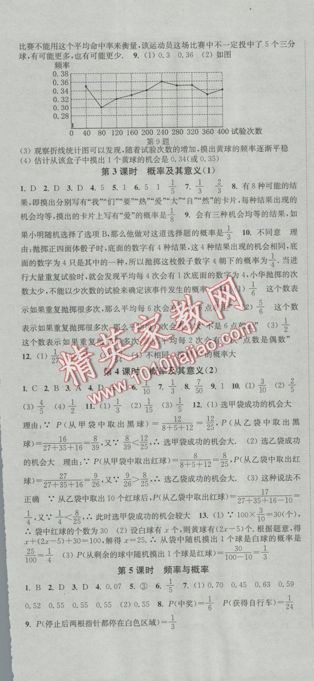 2016年通城學(xué)典活頁(yè)檢測(cè)九年級(jí)數(shù)學(xué)上冊(cè)華師大版 參考答案第13頁(yè)