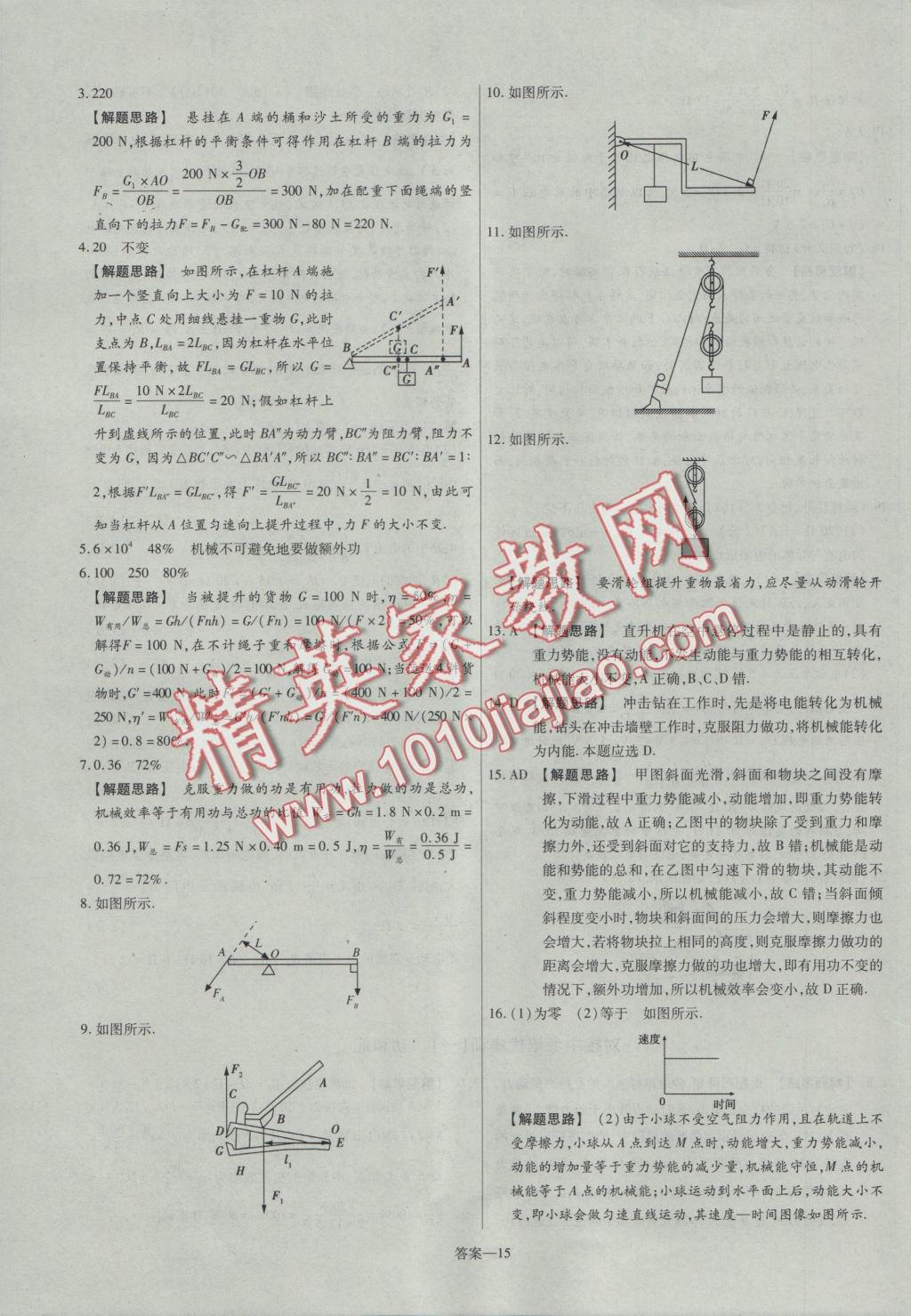 2016年金考卷活頁(yè)題選九年級(jí)物理上冊(cè)蘇科版 參考答案第15頁(yè)